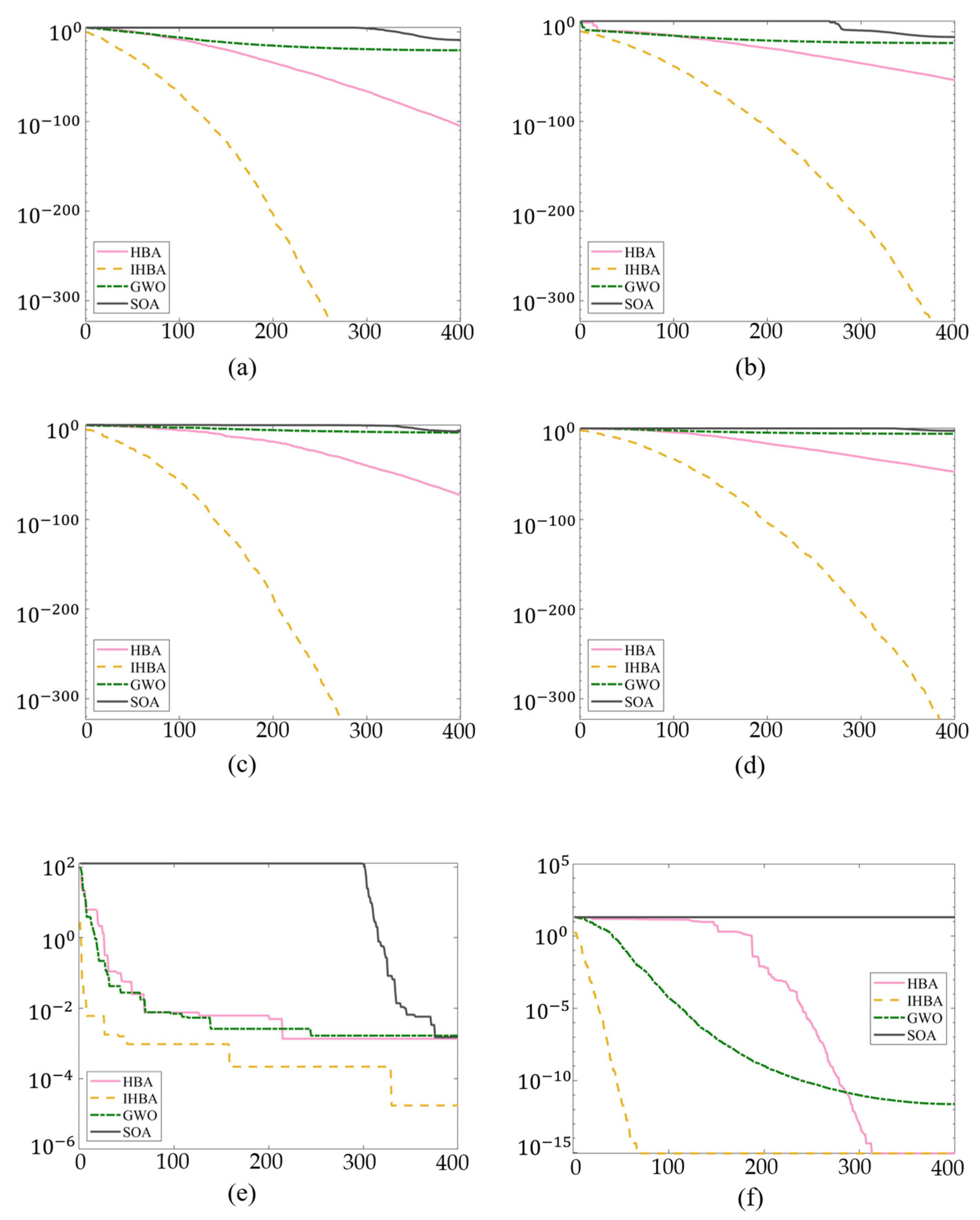 Energies 15 07366 g006 Energies 15 07366 g006