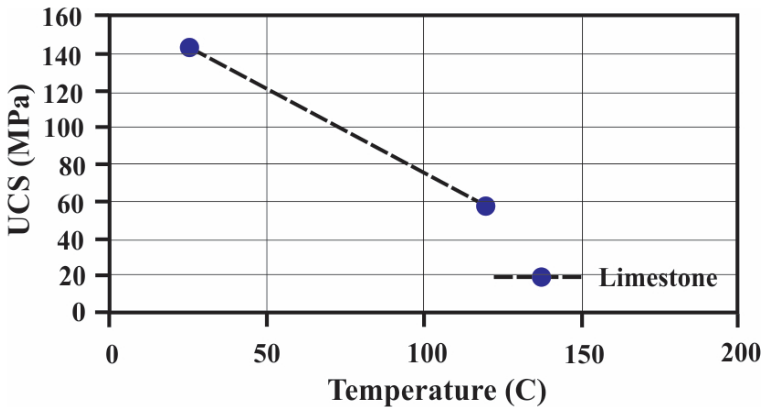 Energies 15 07368 g003