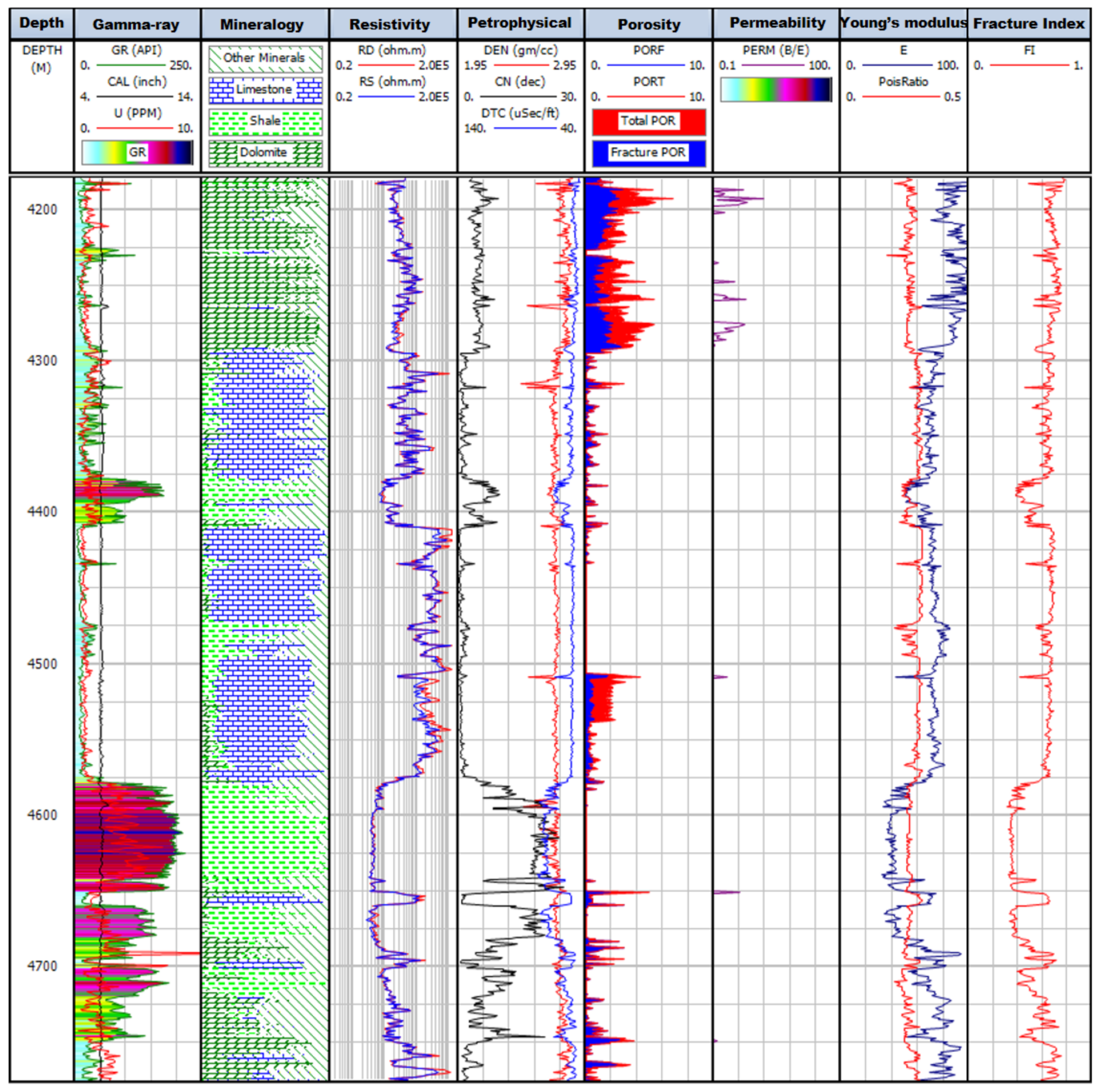 Energies 15 07368 g007