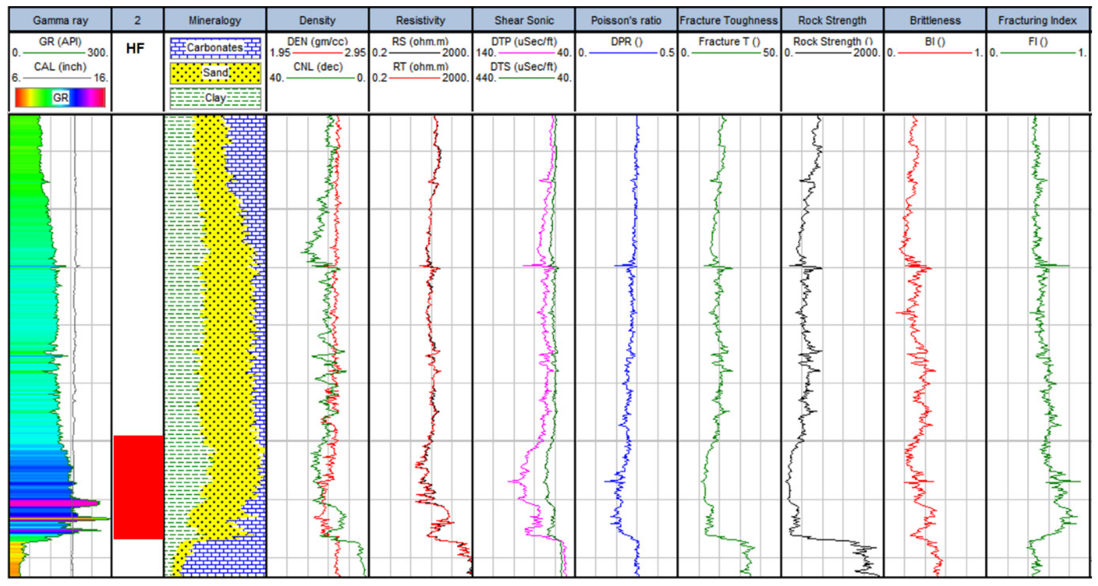 Energies 15 07368 g009
