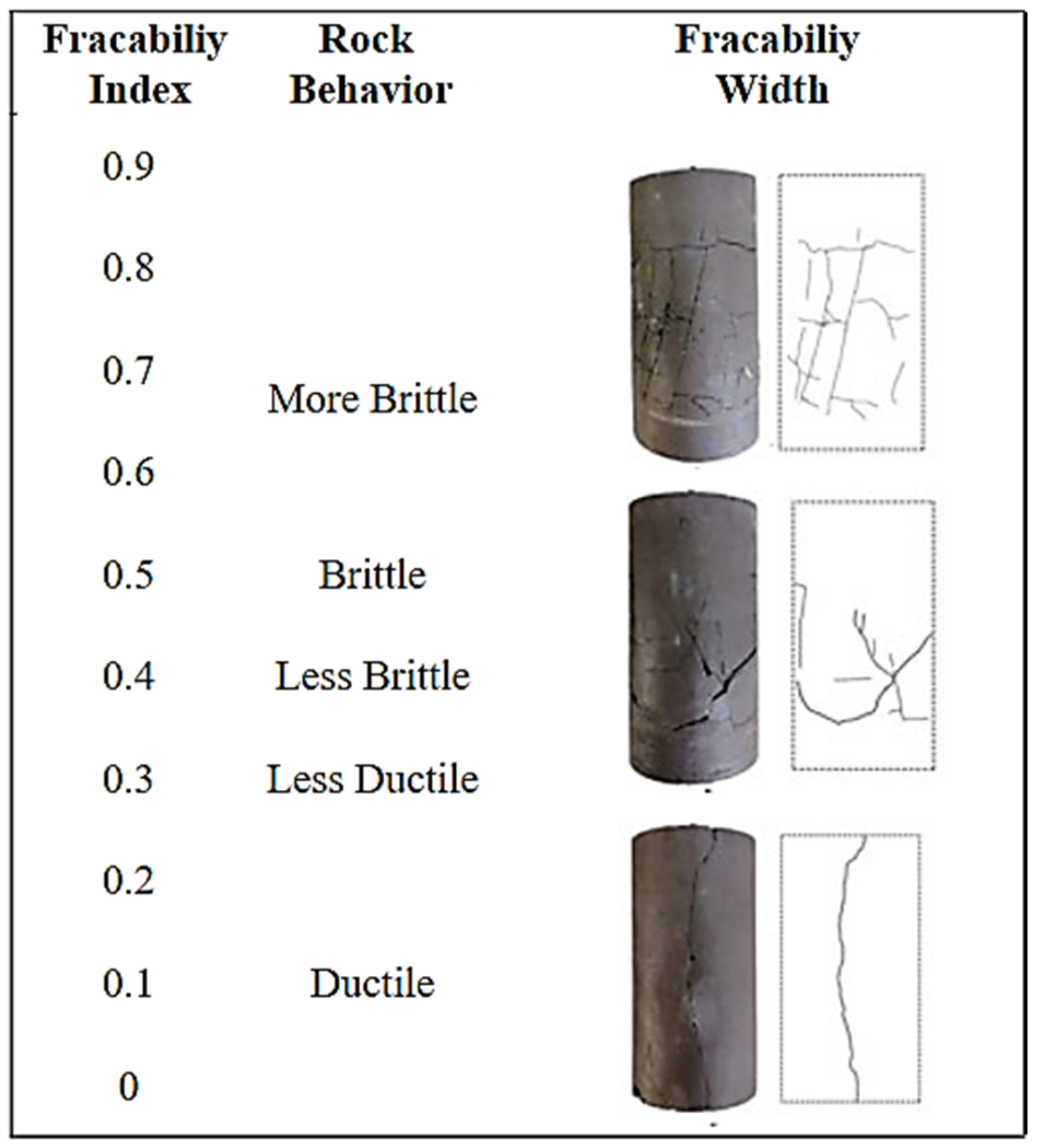 Energies 15 07368 g011