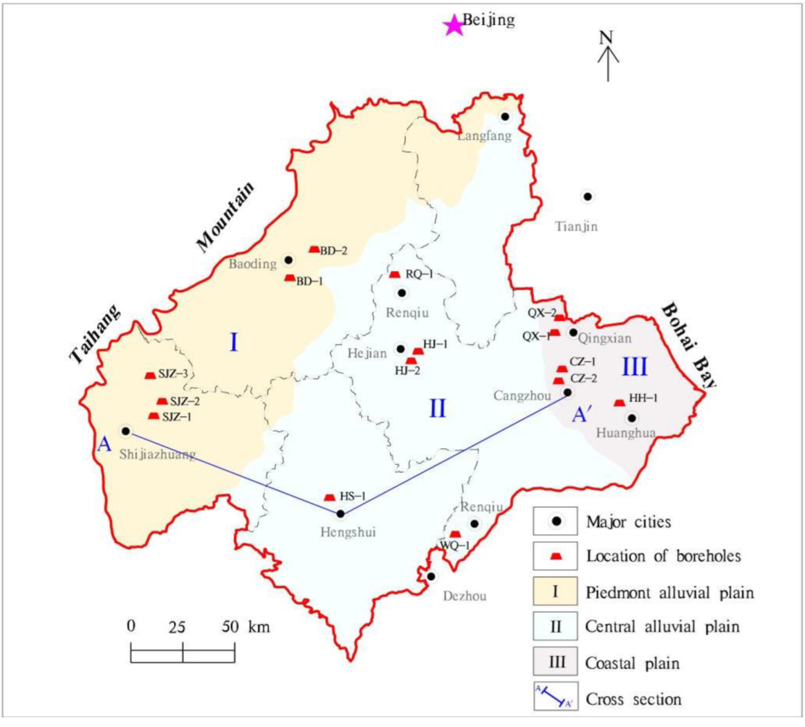 Energies 15 07375 g001