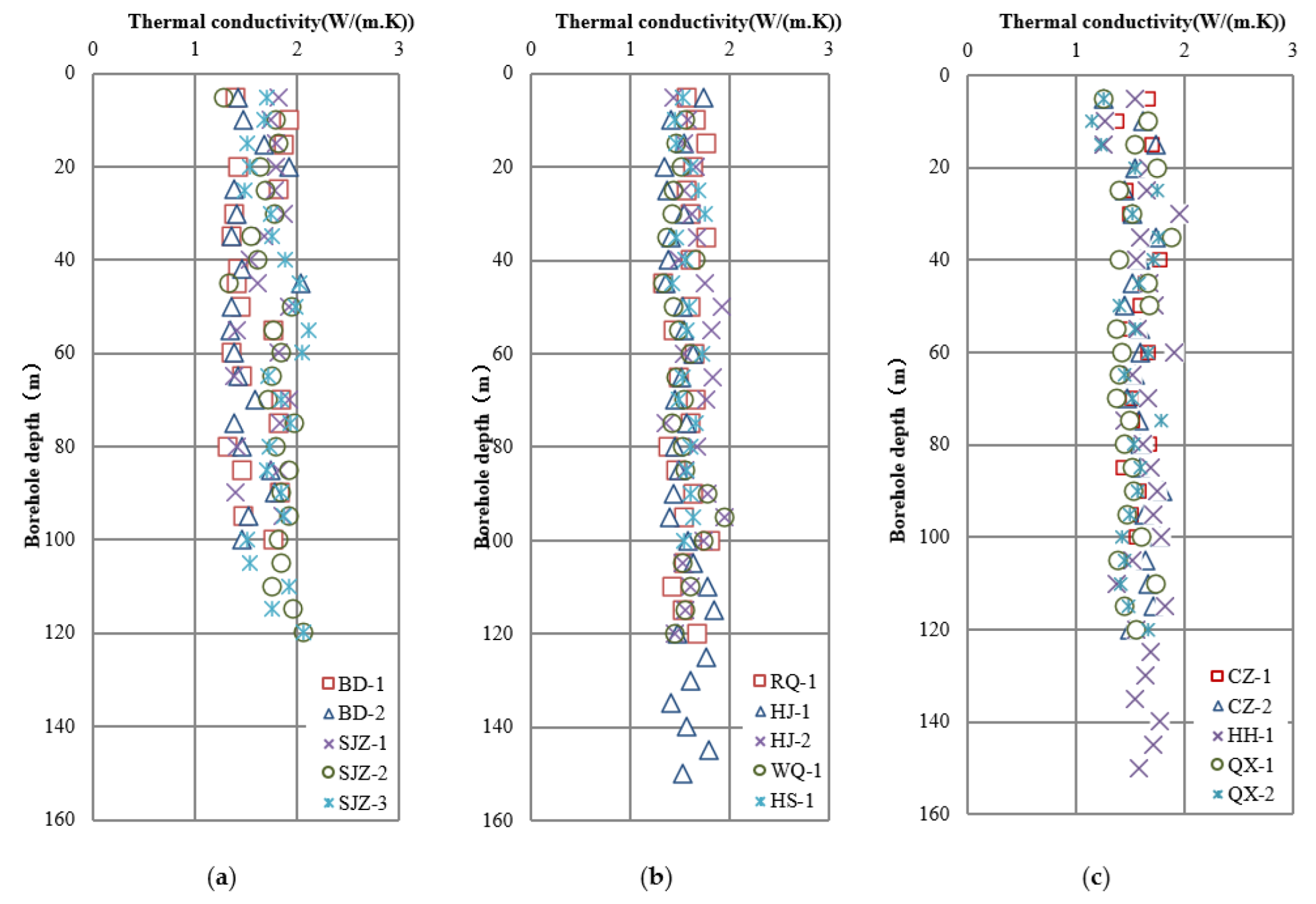 Energies 15 07375 g004