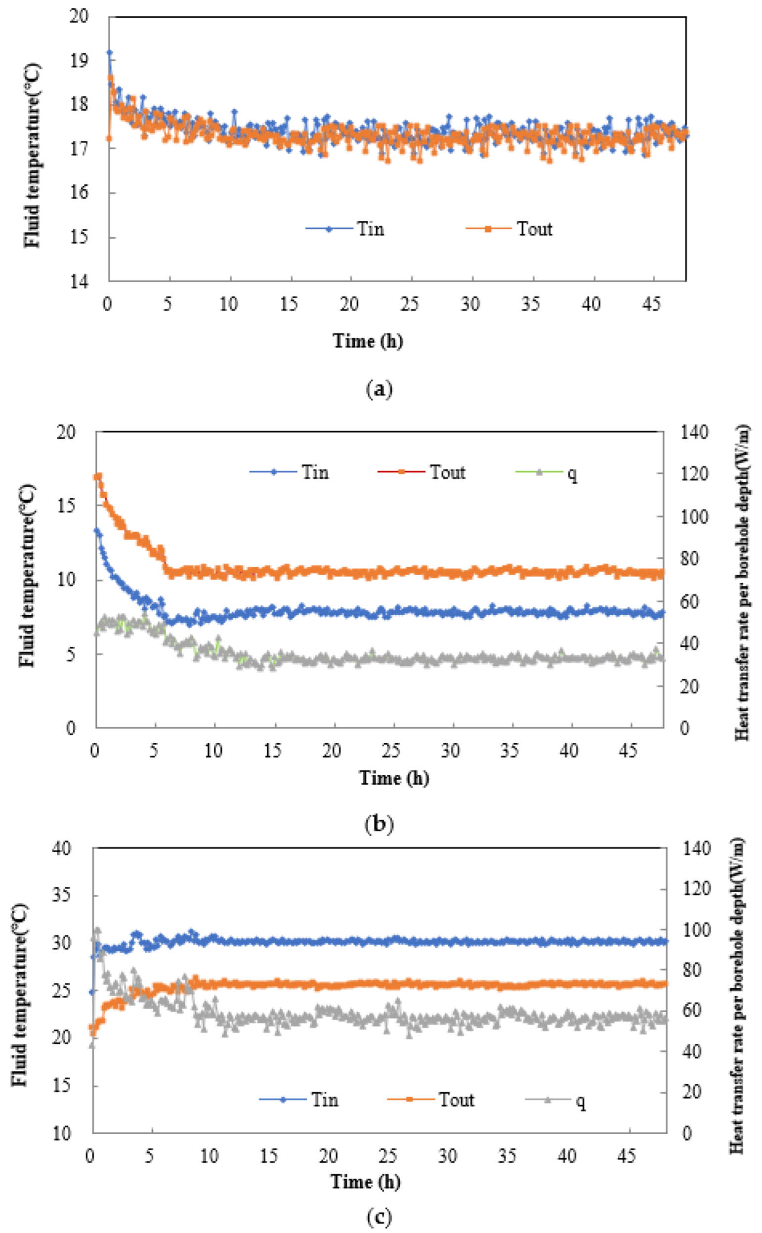 Energies 15 07375 g005