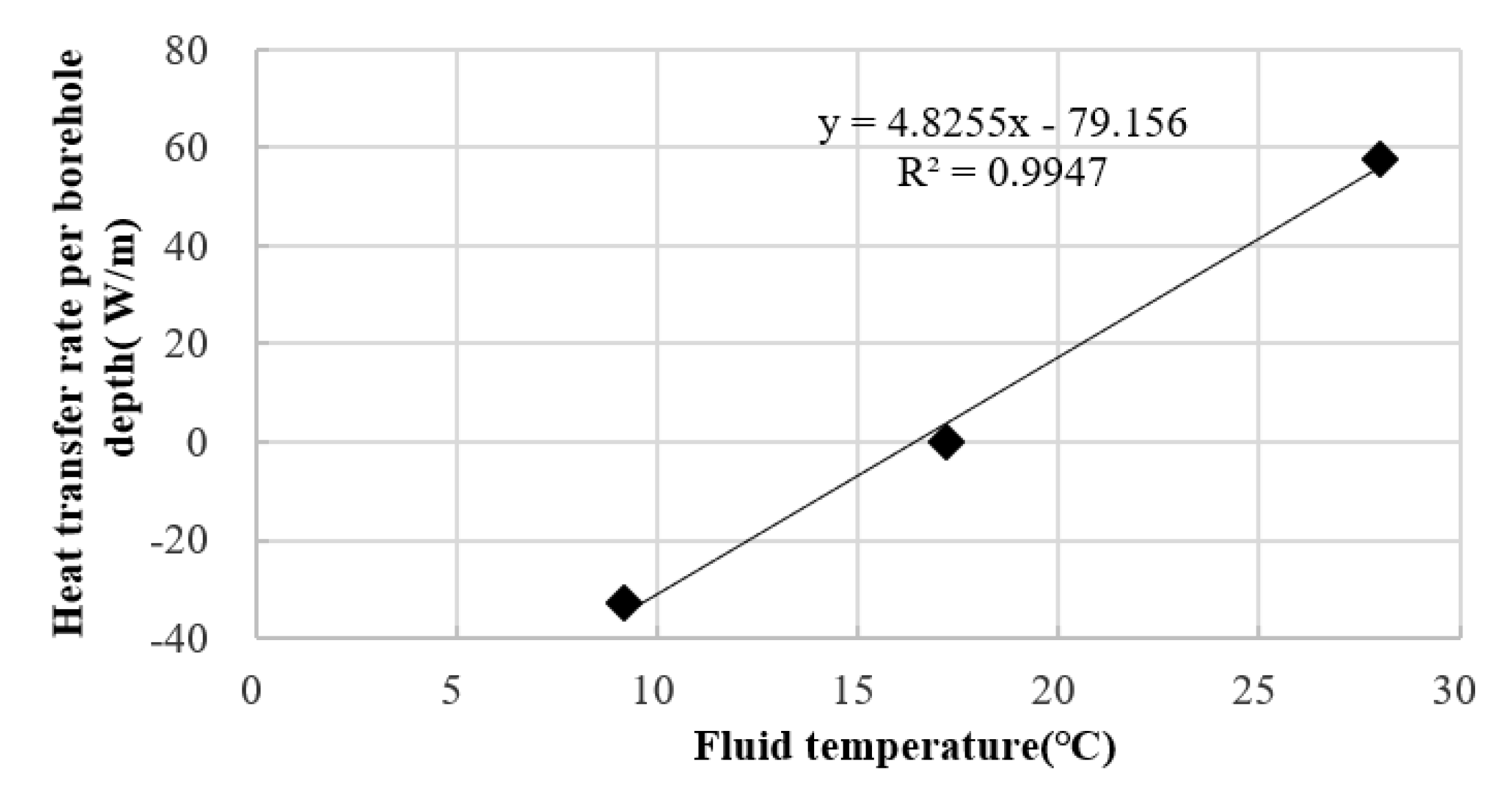 Energies 15 07375 g006