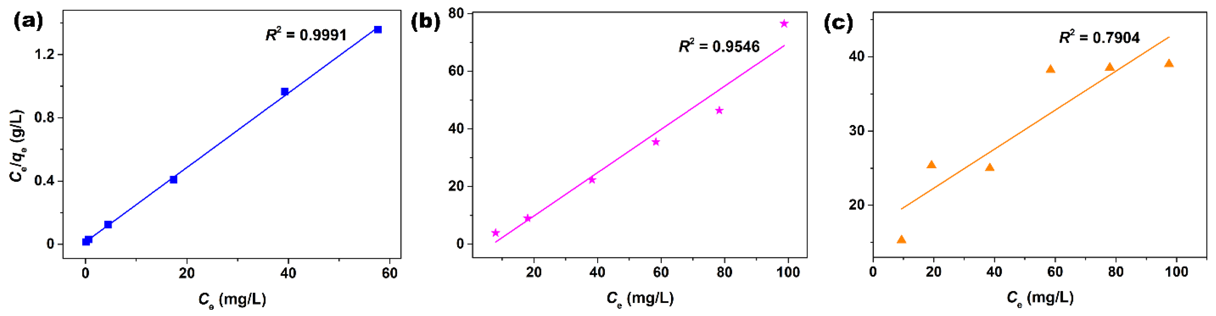 Energies 15 07378 g004