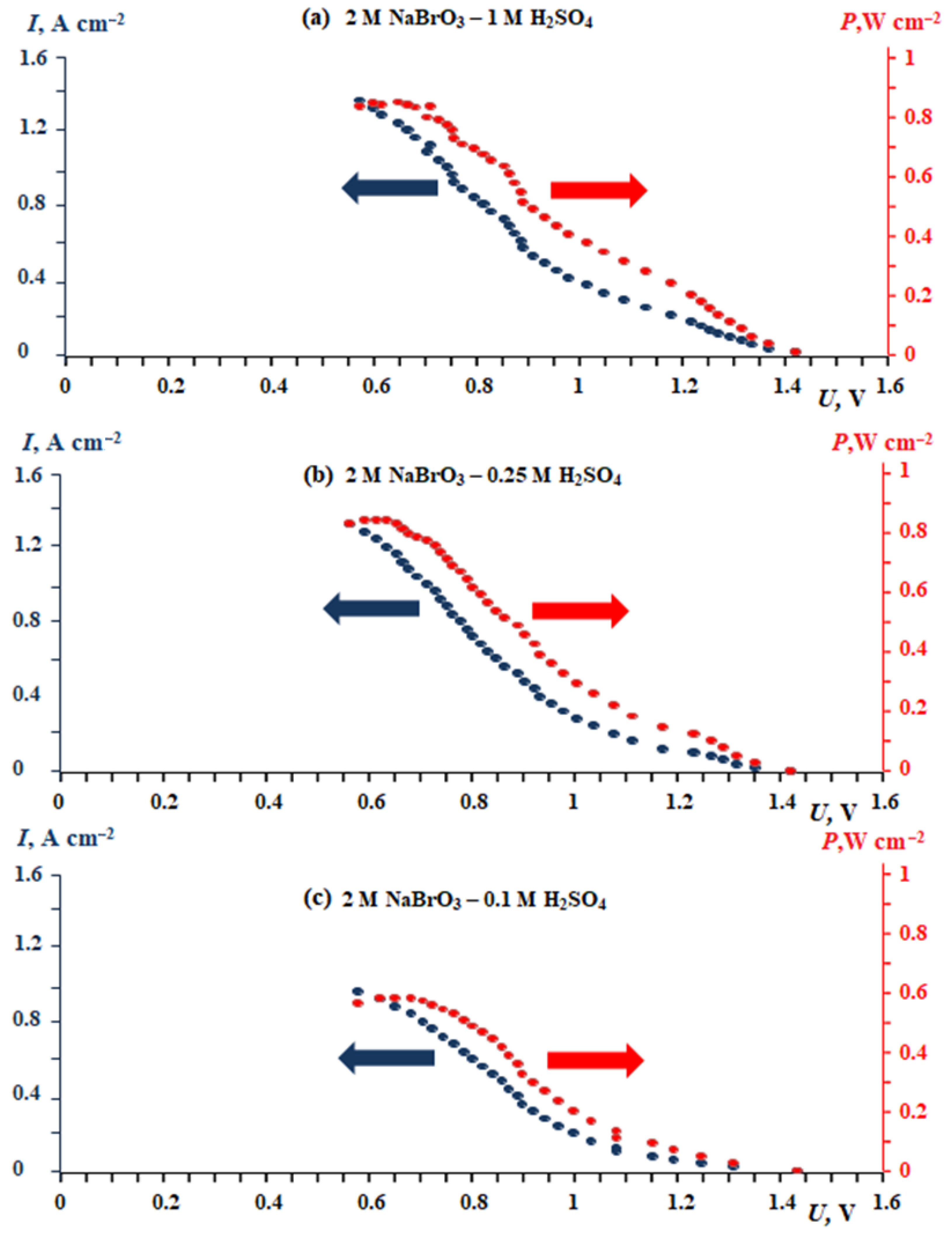 Energies 15 07397 g004