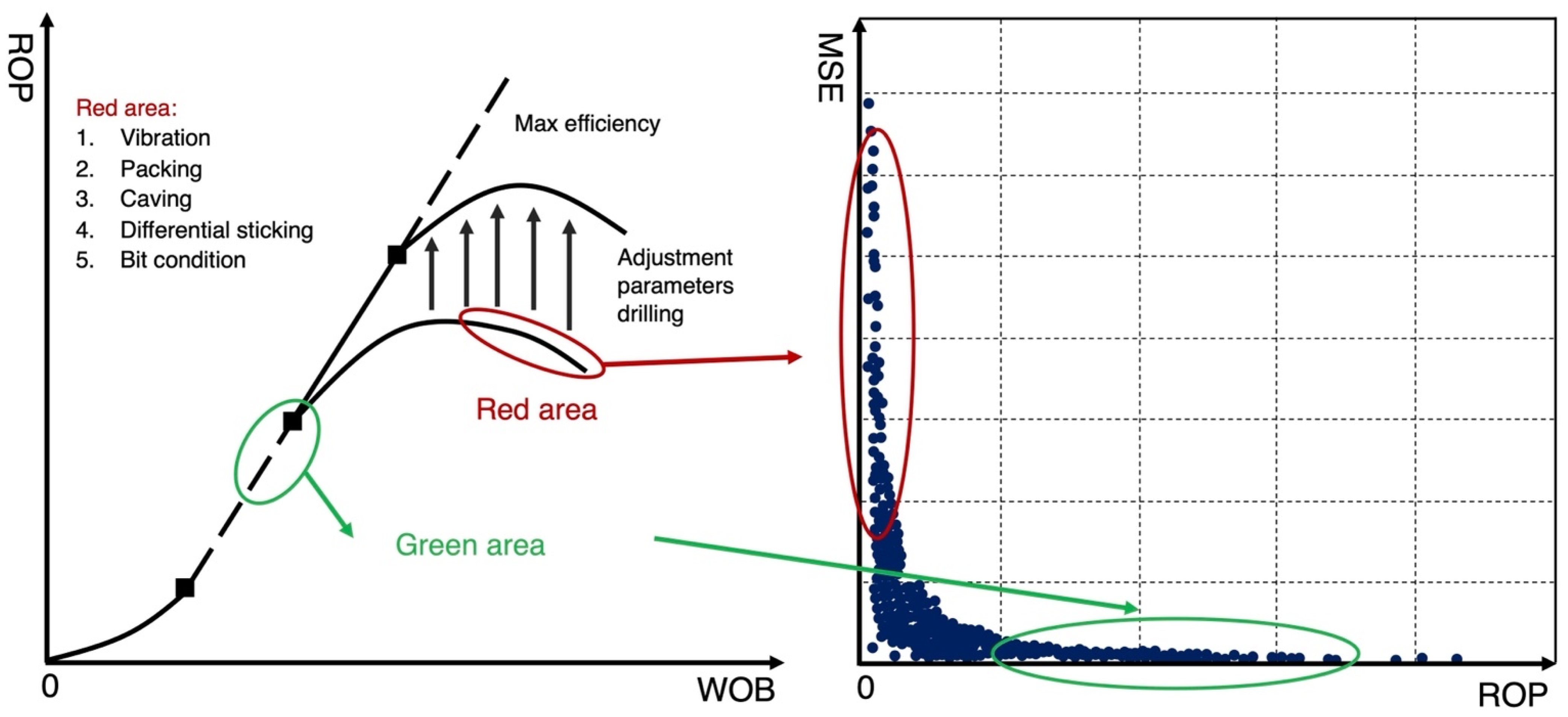 Energies 15 07408 g007
