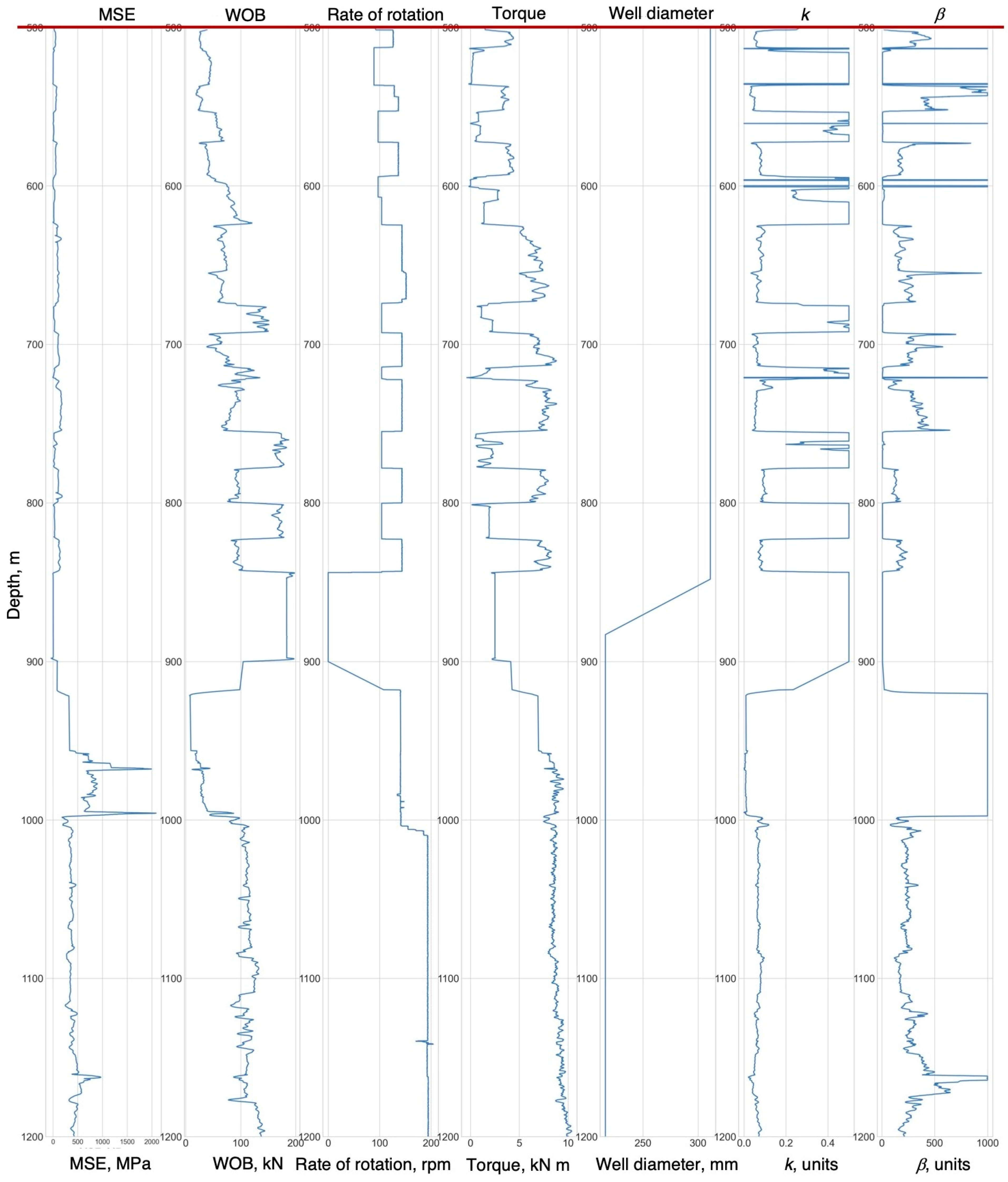 Energies 15 07408 g011