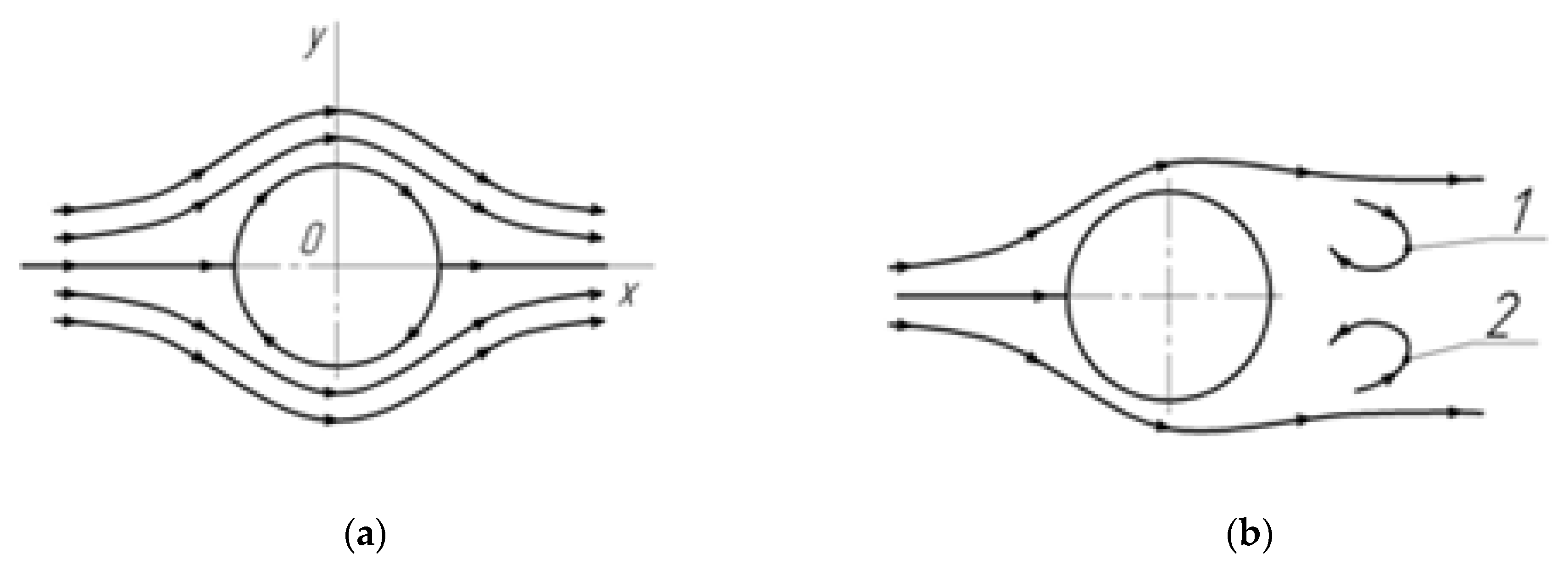 Energies 15 07412 g003