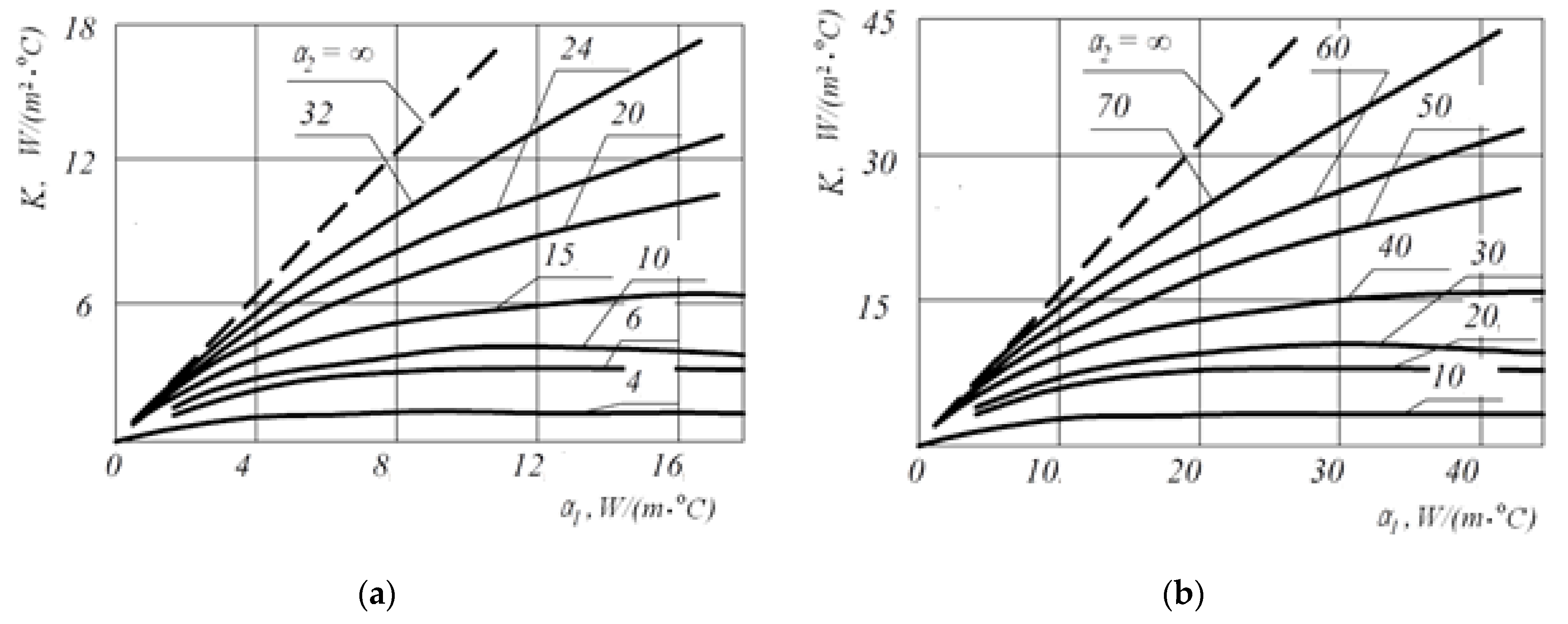 Energies 15 07412 g006