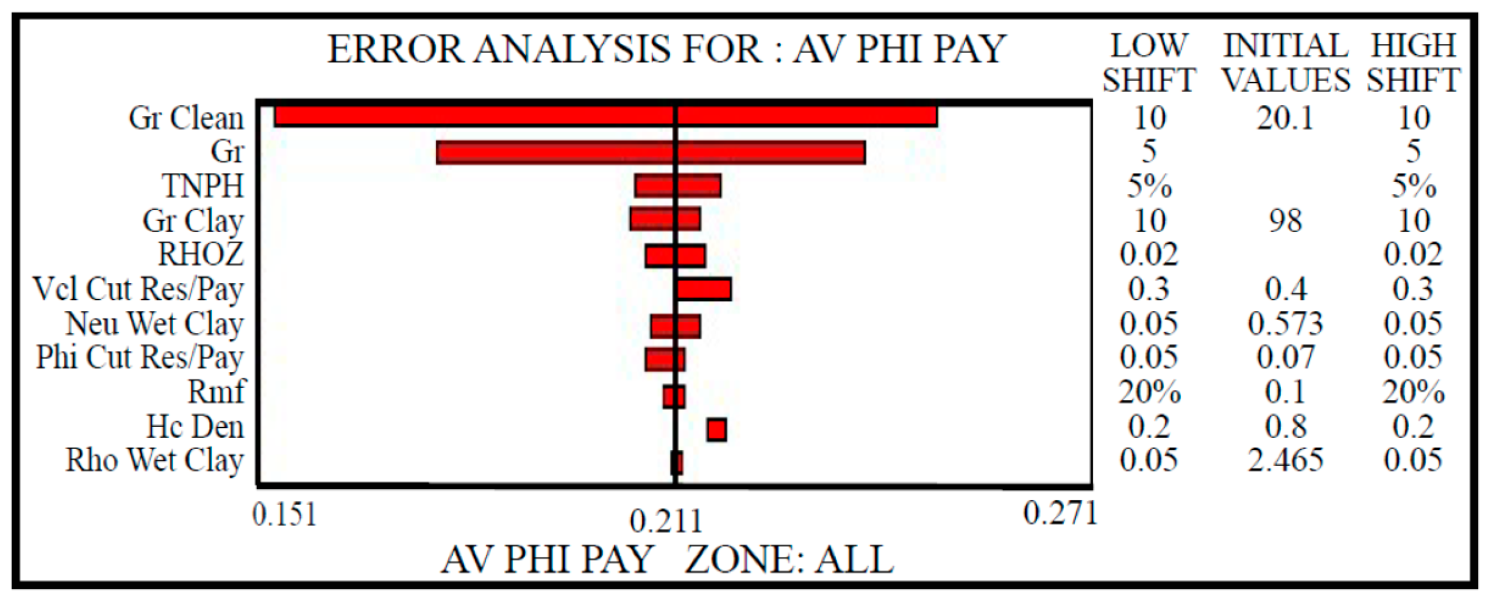 Energies 15 07414 g003