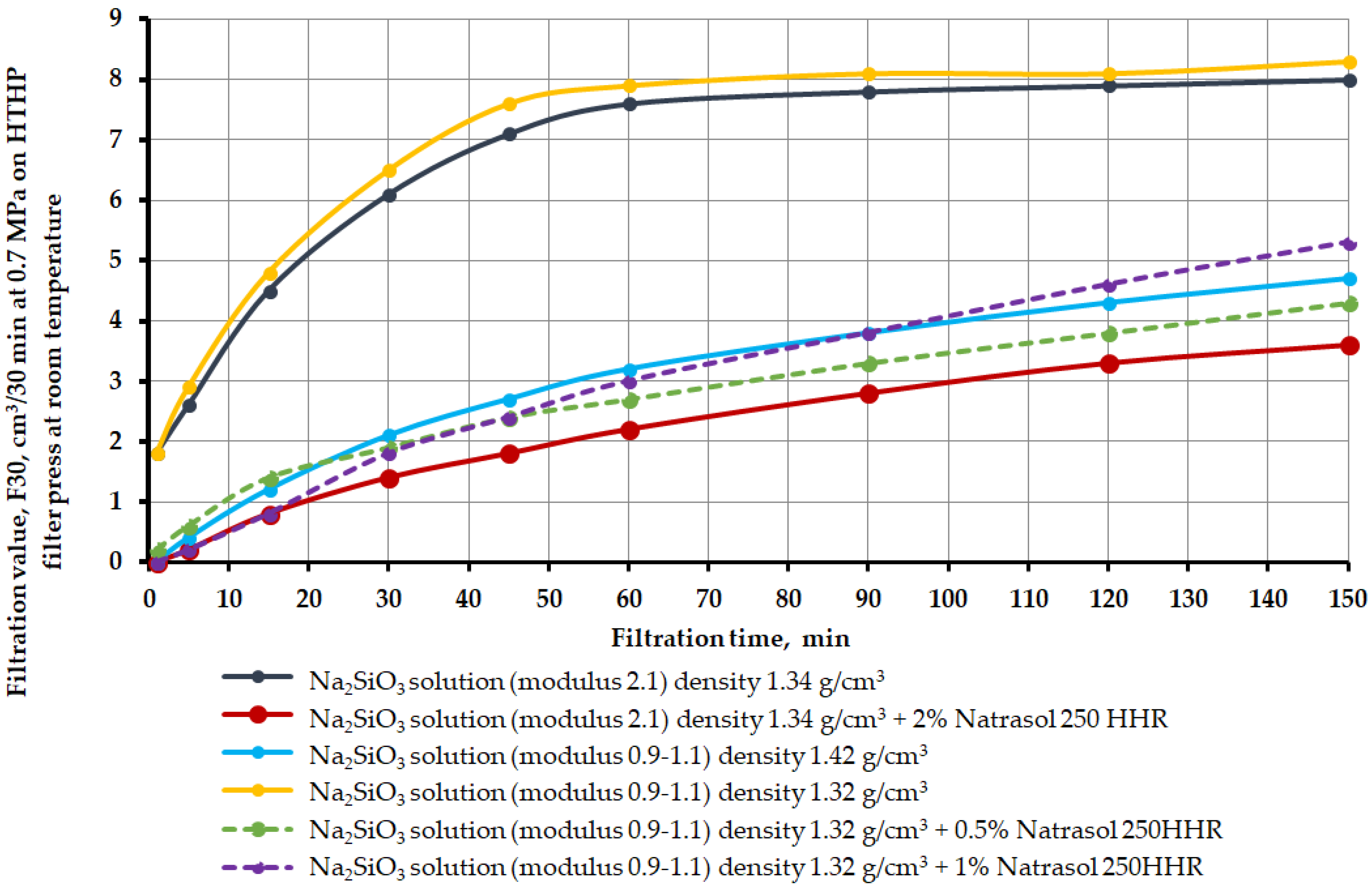 Energies 15 07415 g006