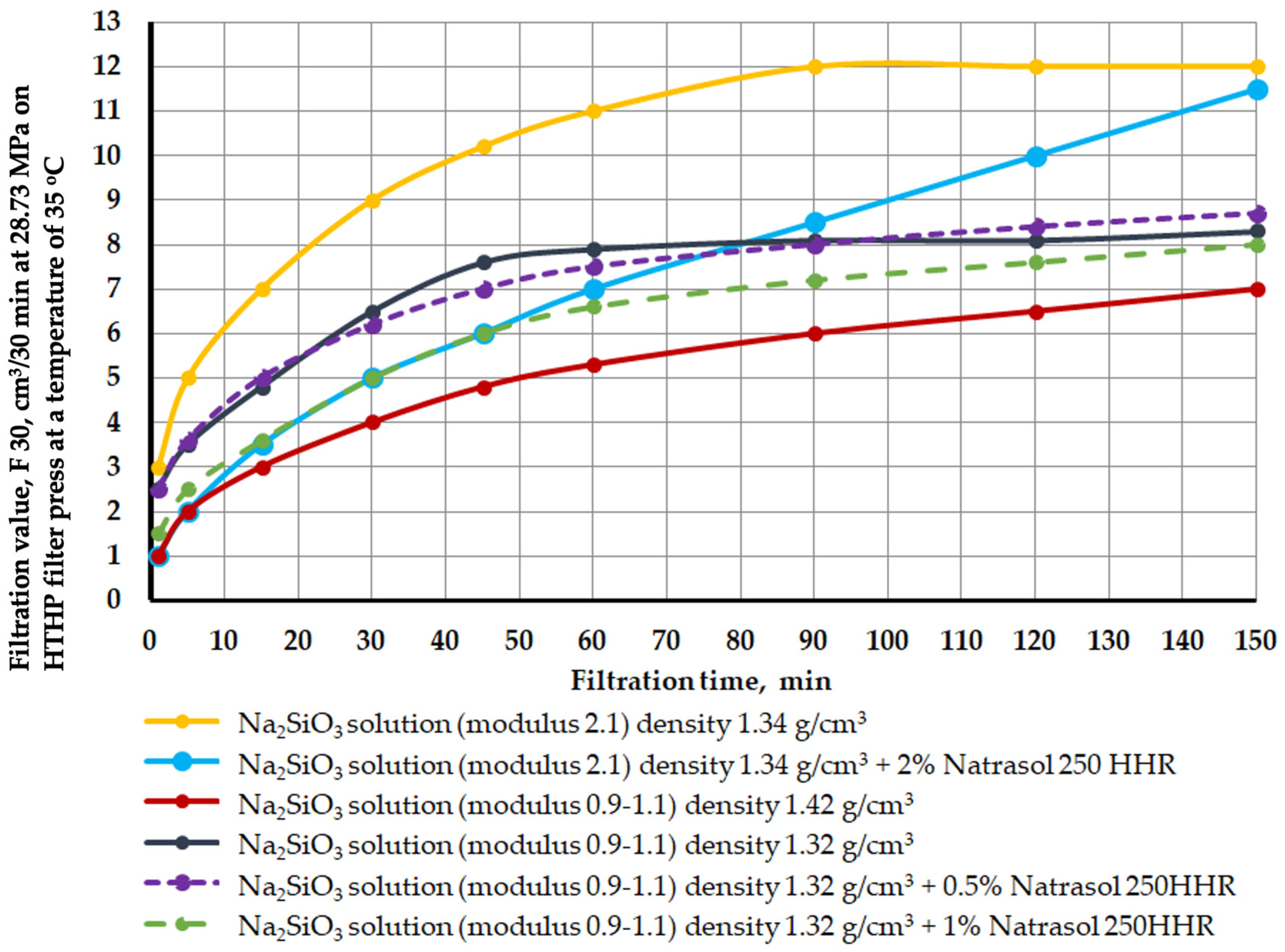 Energies 15 07415 g009