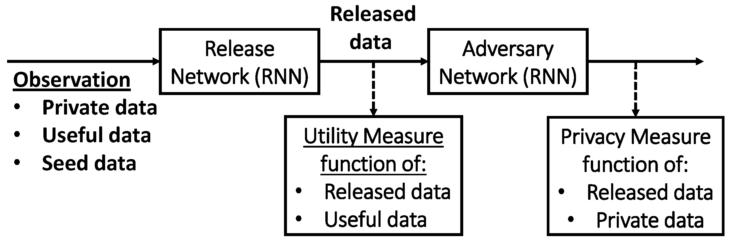 Energies 15 07419 g002 Energies 15 07419 g002