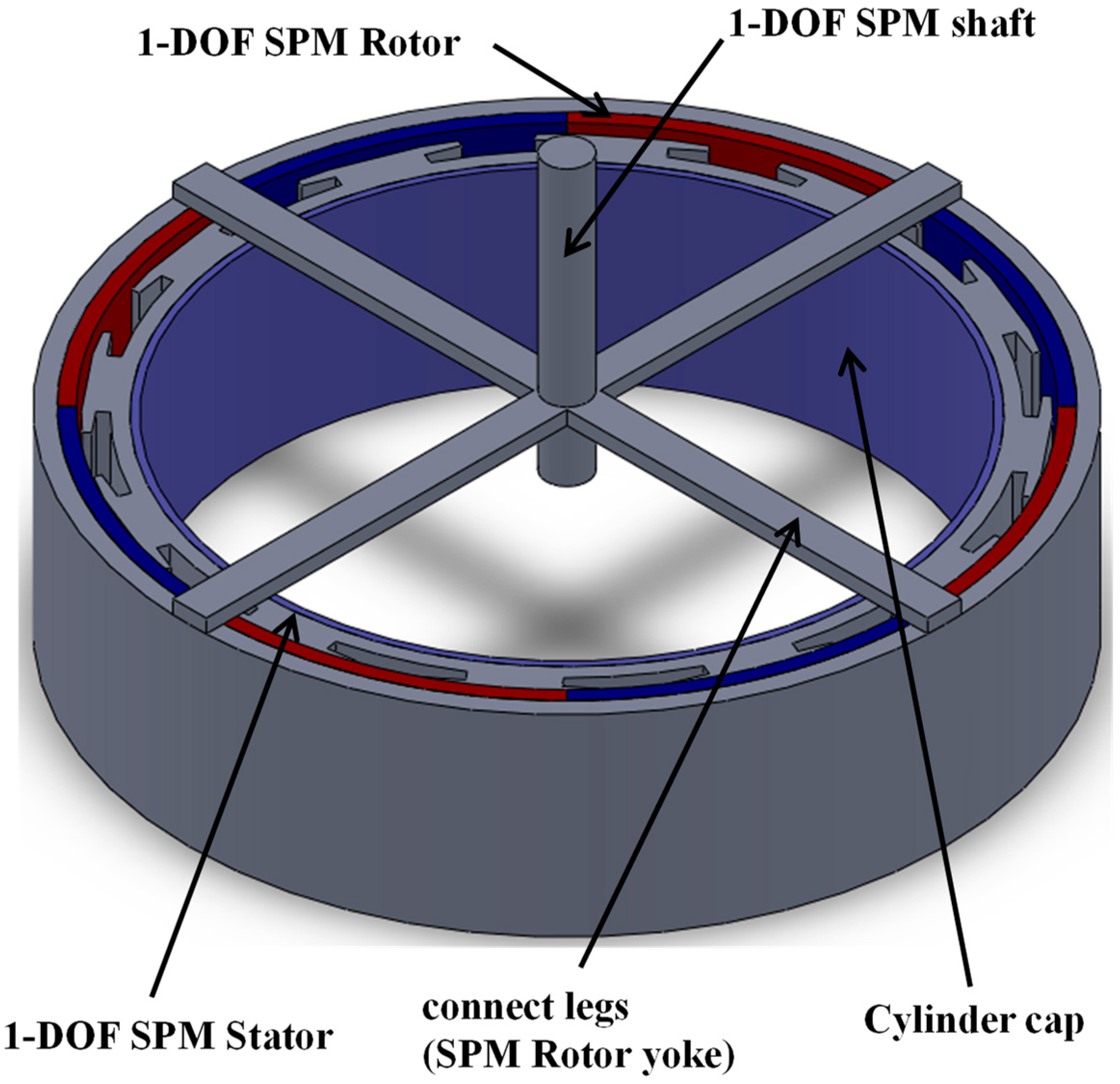 Energies 15 07436 g003 Energies 15 07436 g003
