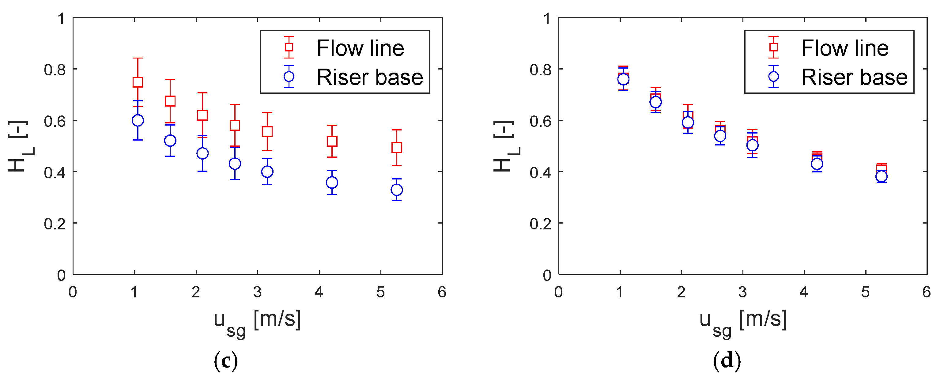 Energies 15 07446 g006b