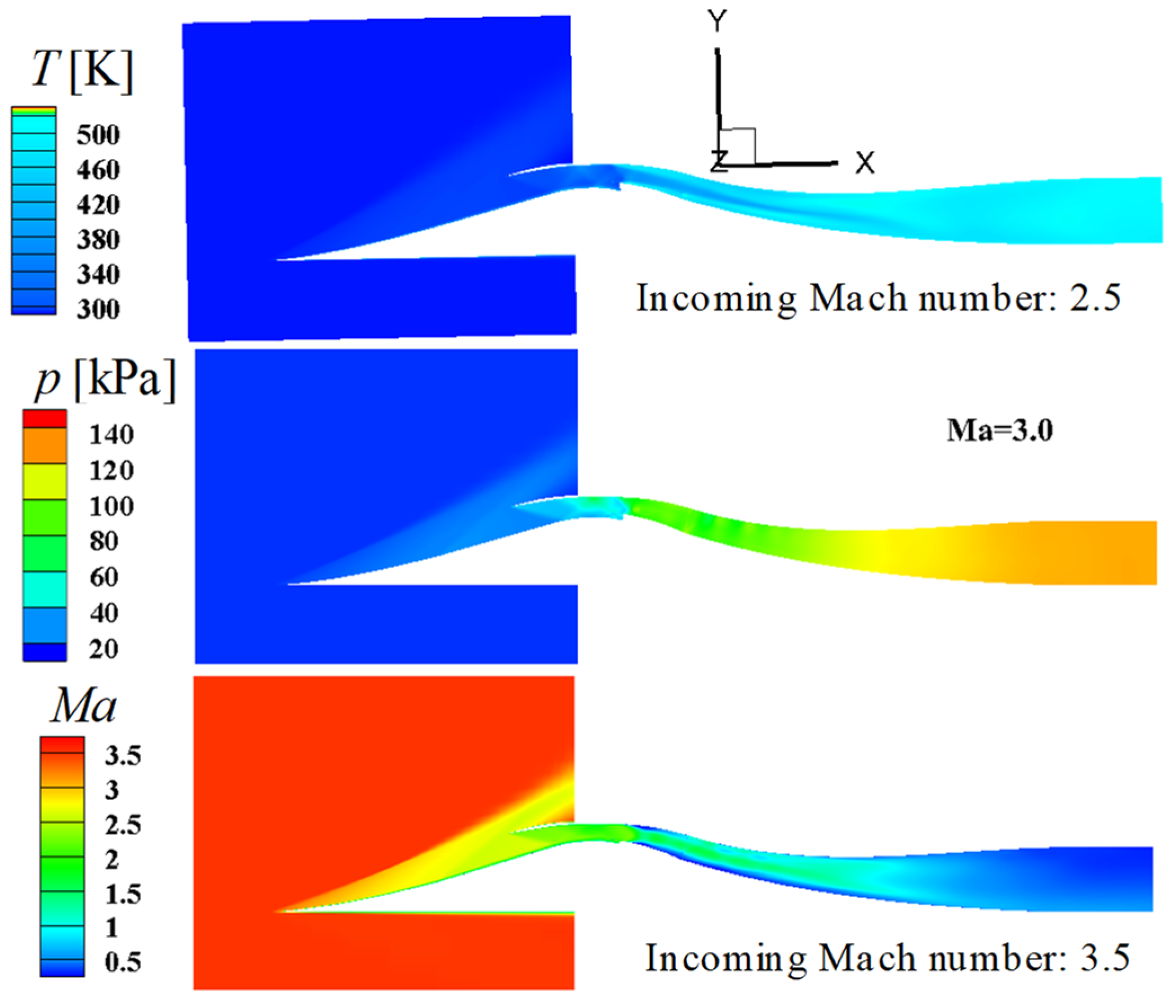 Energies 15 07447 g006 Energies 15 07447 g006