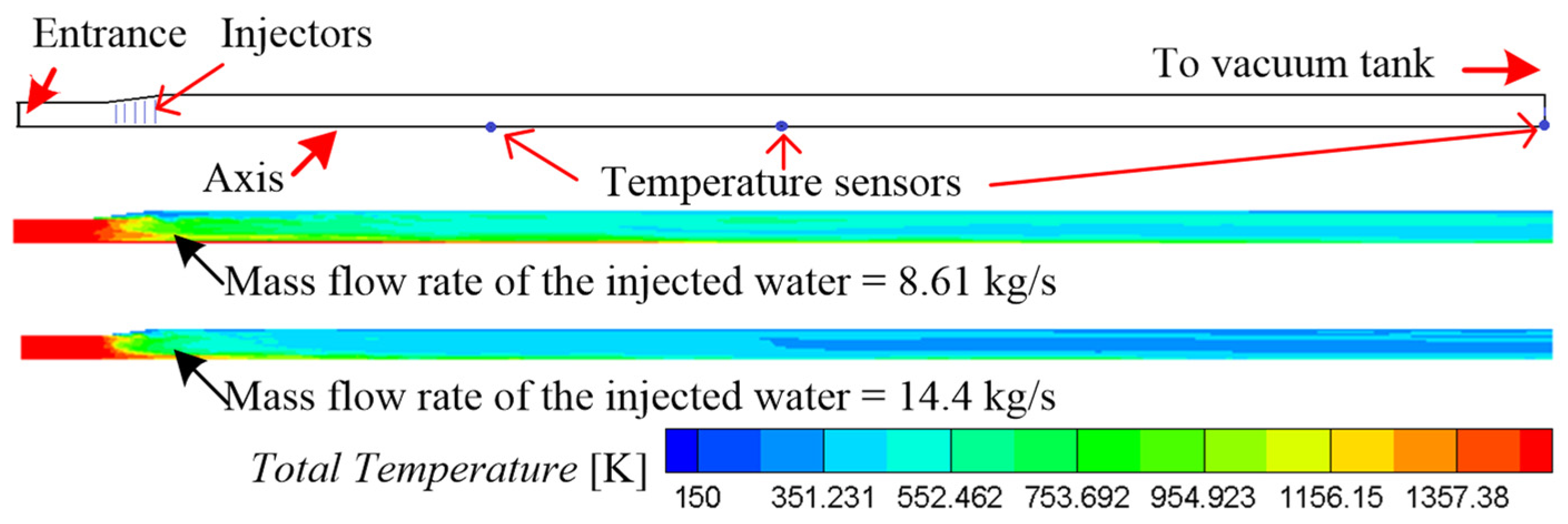 Energies 15 07447 g009 Energies 15 07447 g009
