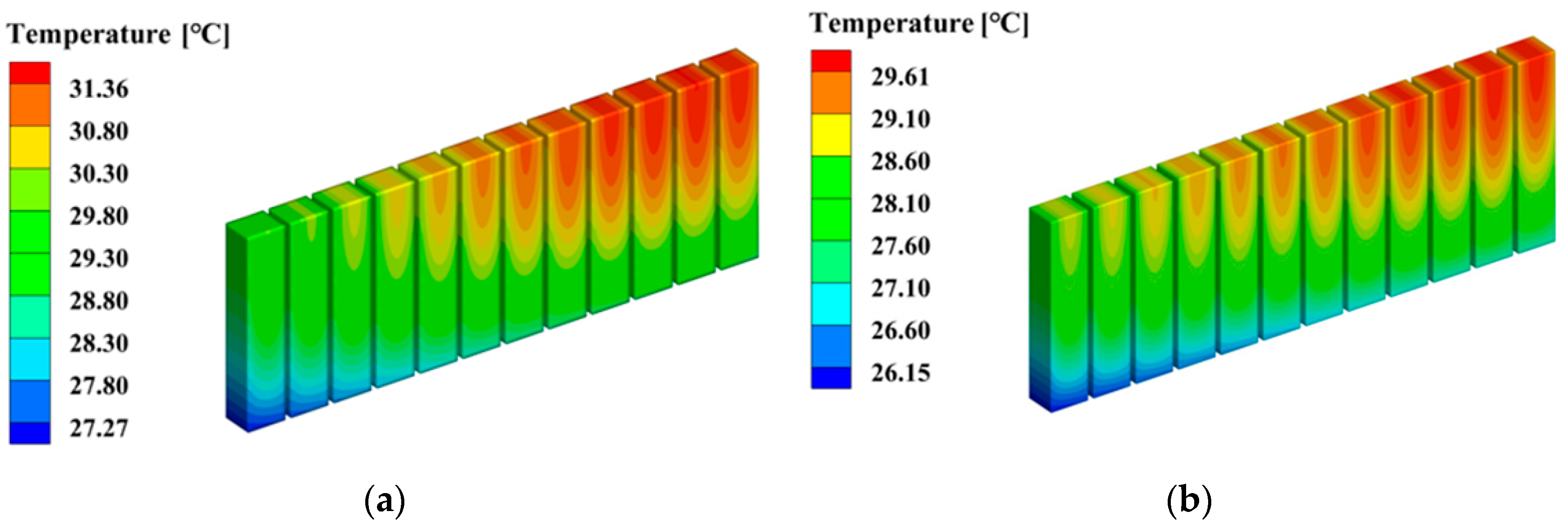 Energies 15 07448 g005