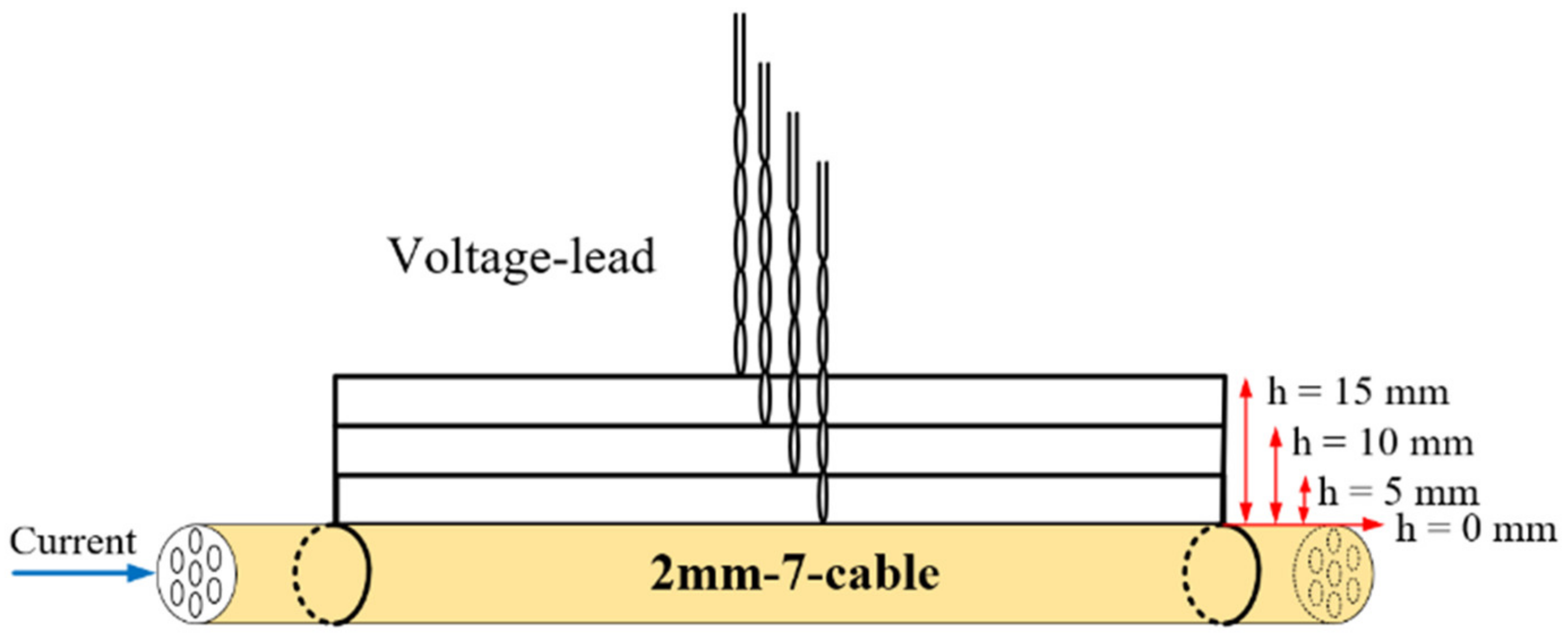 Energies 15 07454 g006