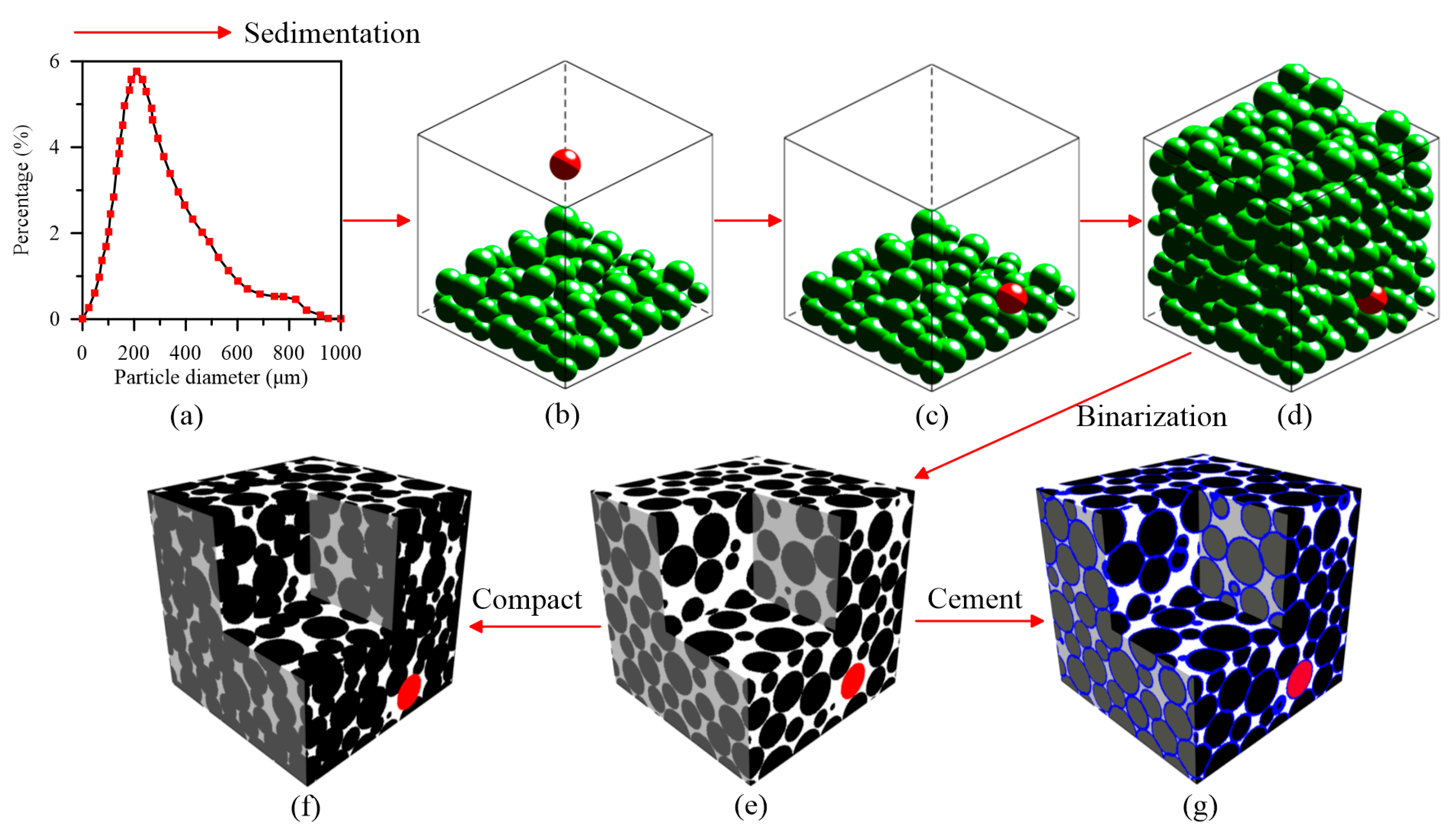 Energies 15 07461 g001