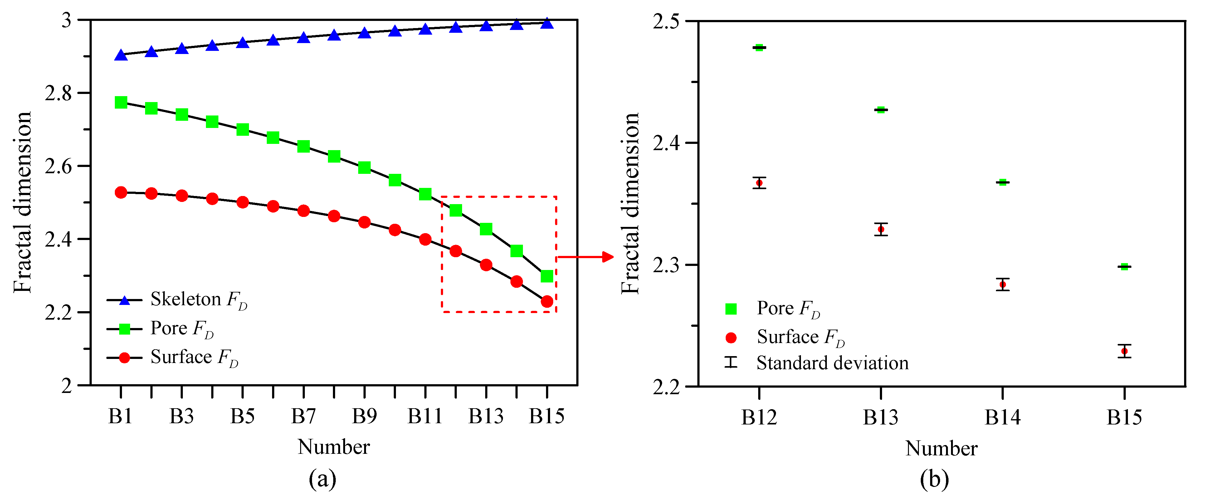 Energies 15 07461 g007
