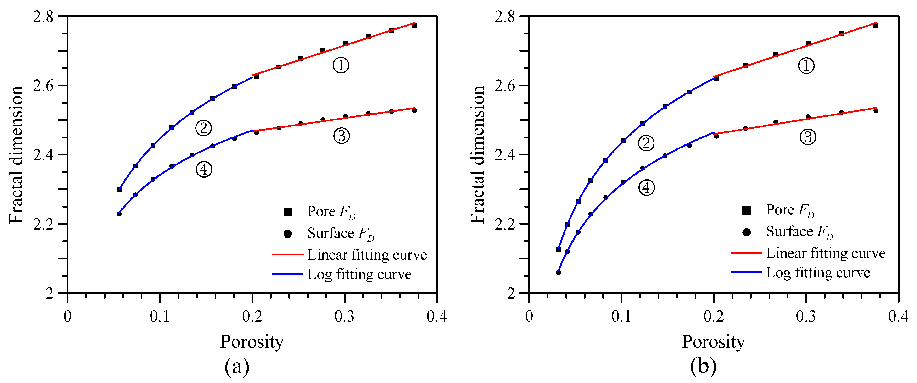 Energies 15 07461 g009