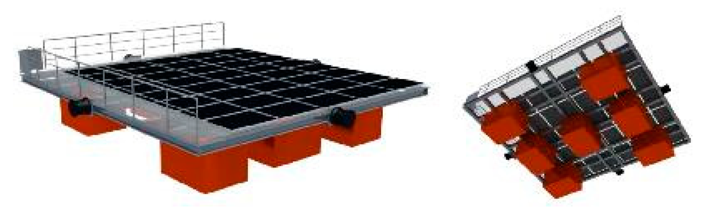 Energies 15 07462 g005