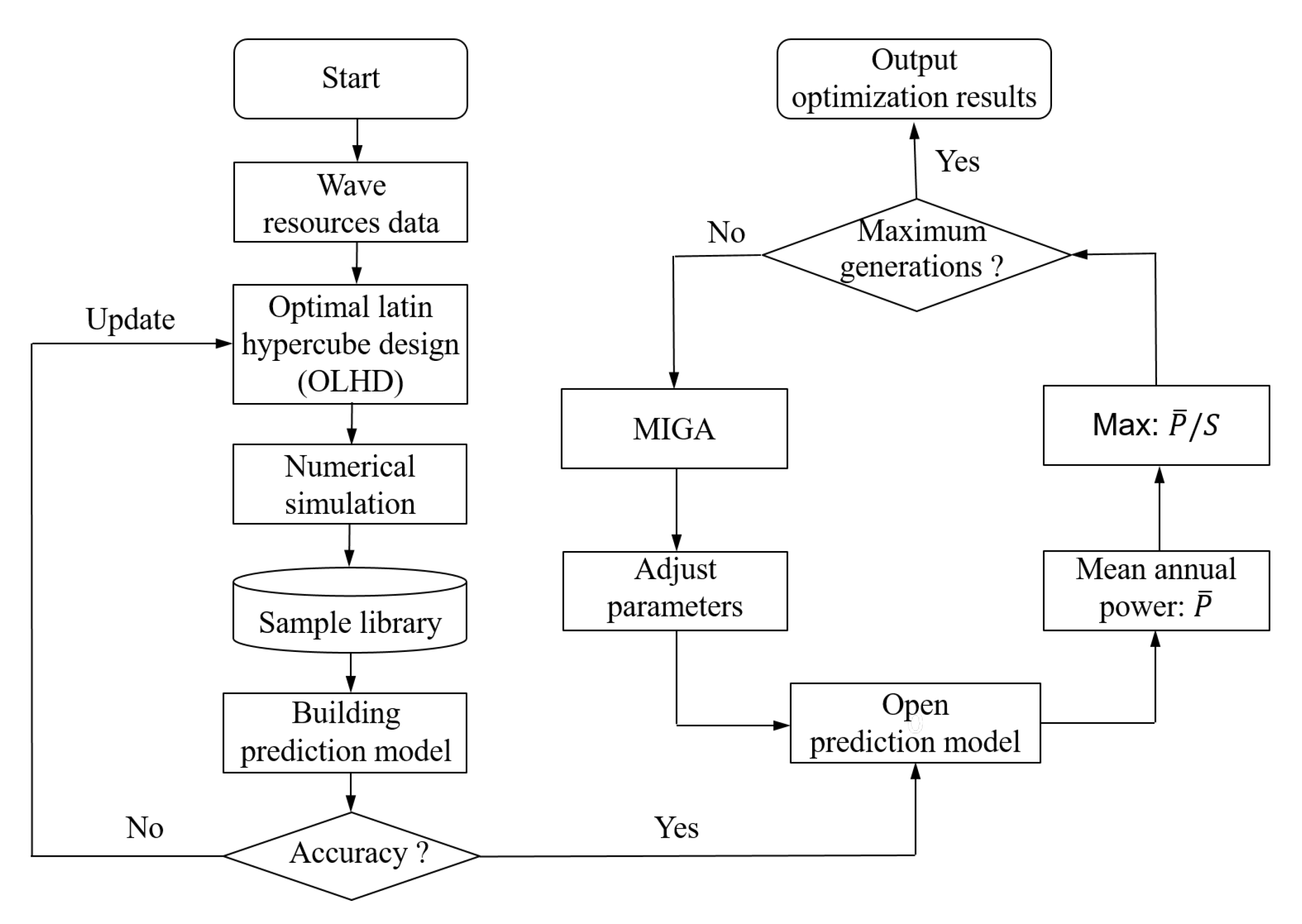 Energies 15 07470 g004