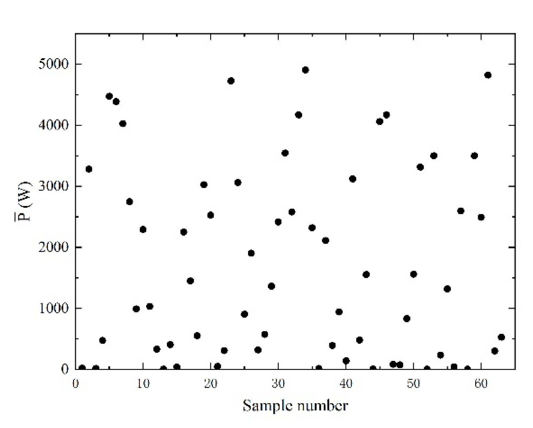 Energies 15 07470 g007