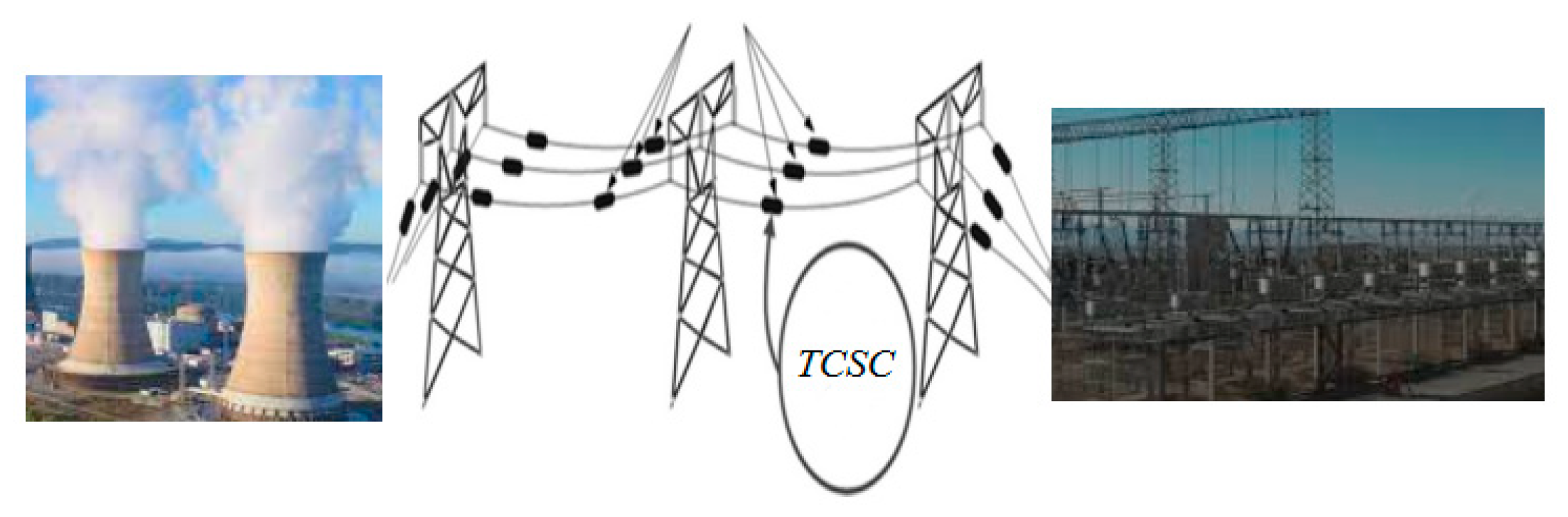 Energies 15 07478 g001 Energies 15 07478 g001