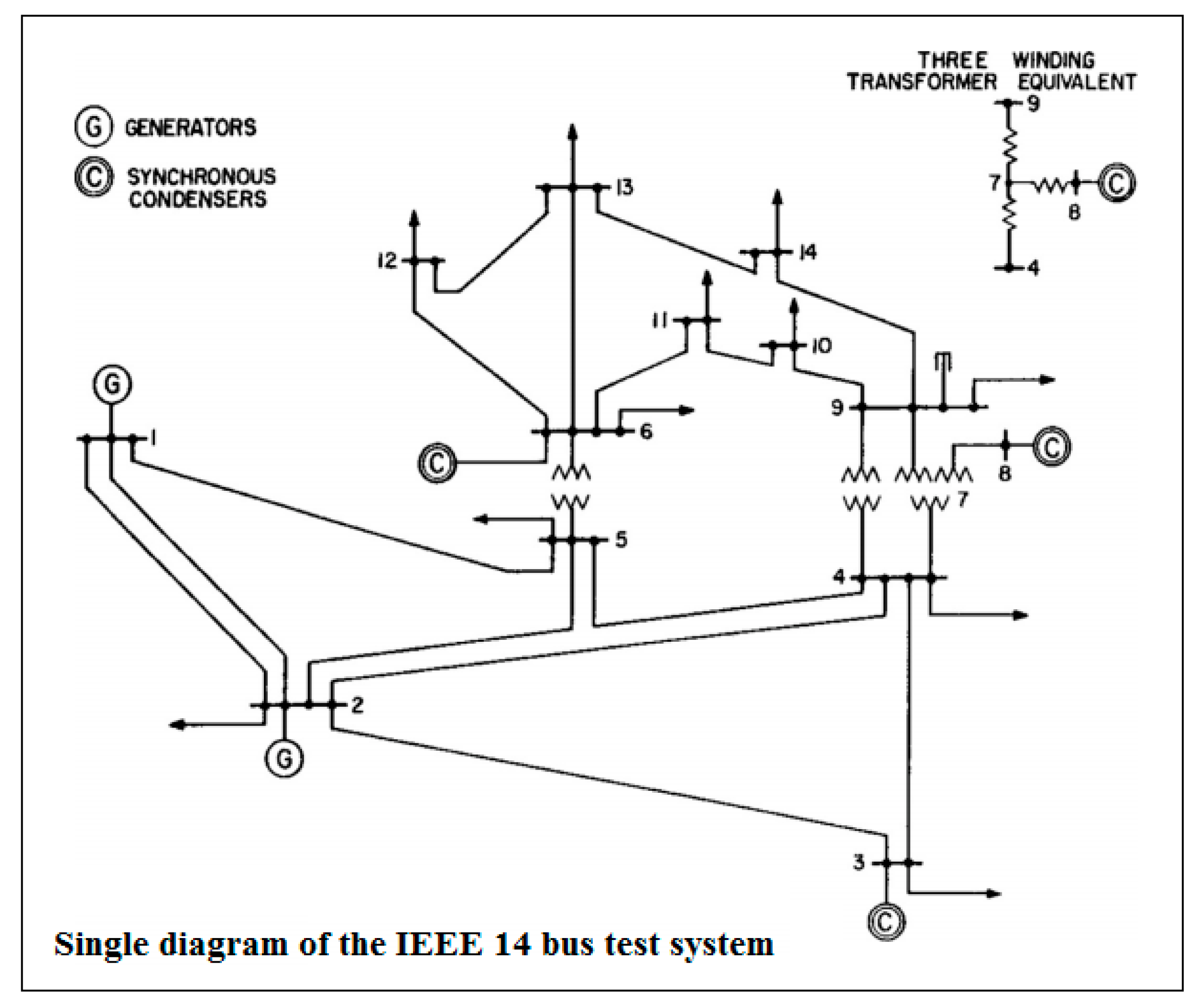 Energies 15 07478 g004 Energies 15 07478 g004