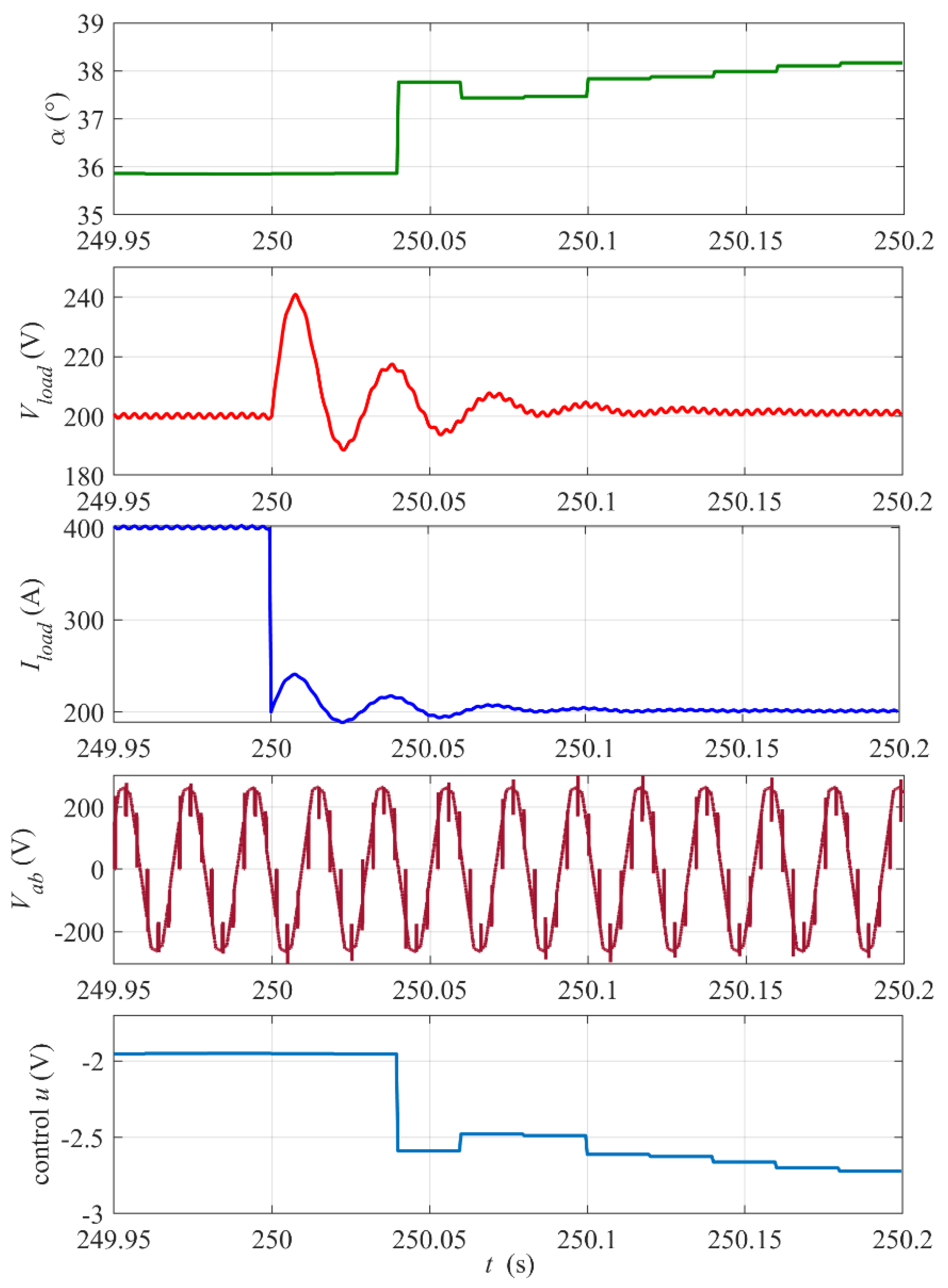 Energies 15 07494 g012