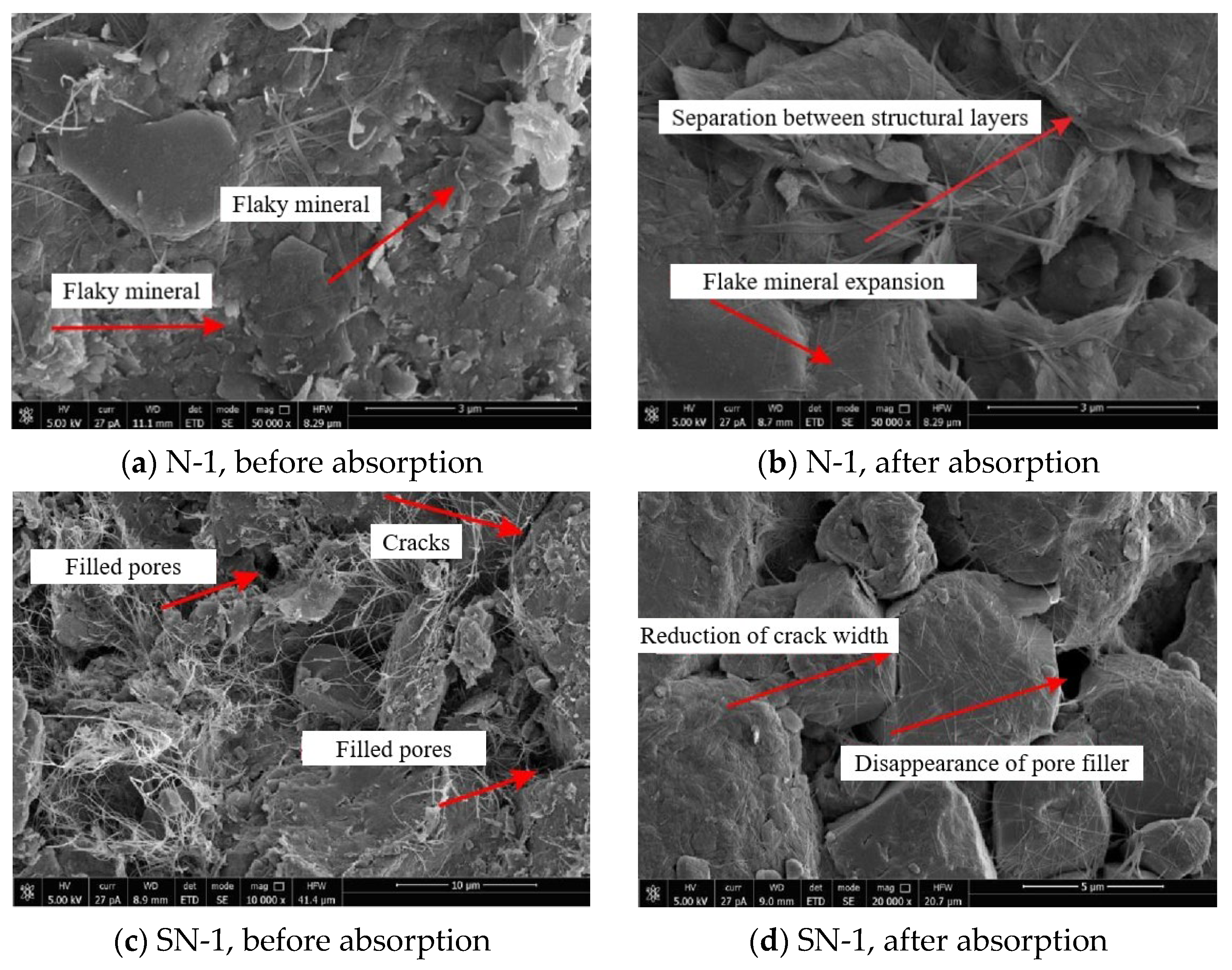 Energies 15 07511 g003