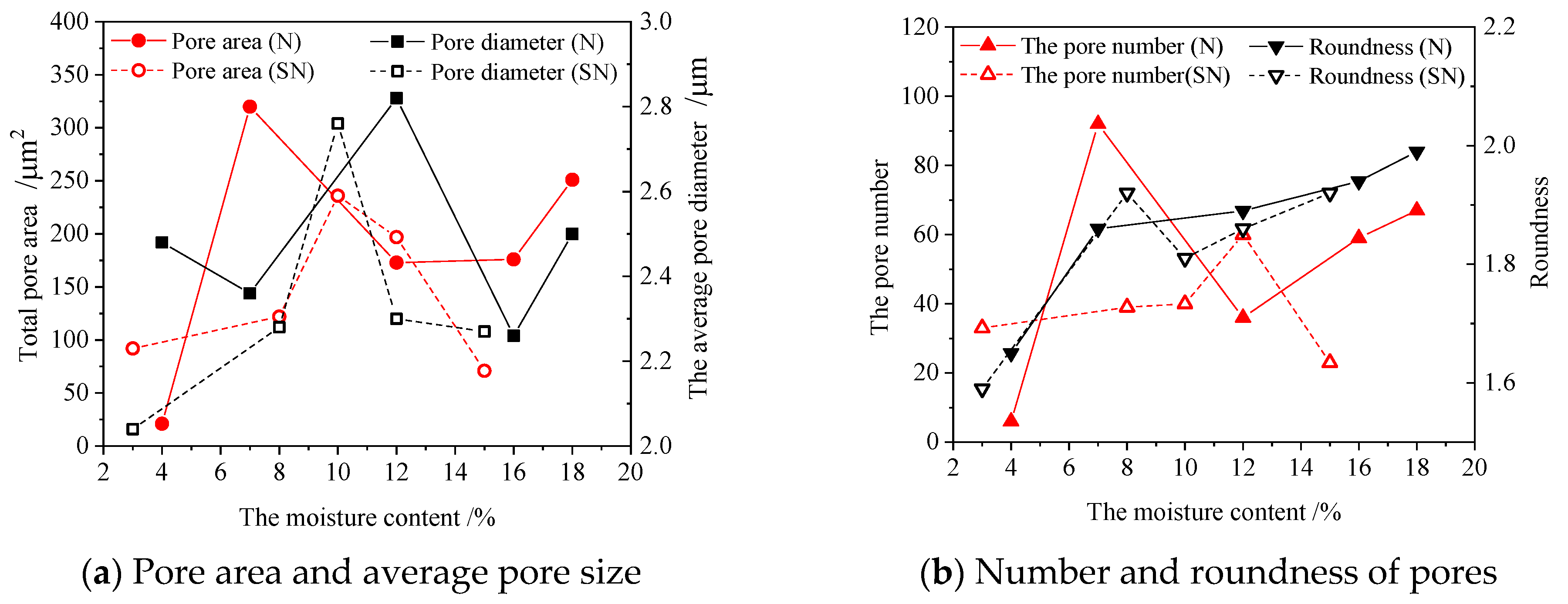 Energies 15 07511 g008