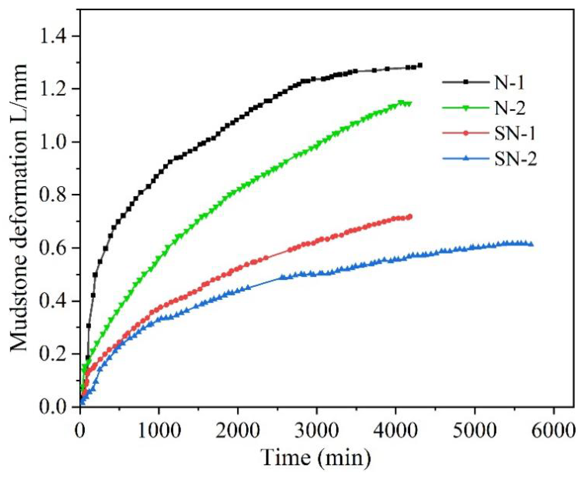 Energies 15 07511 g010