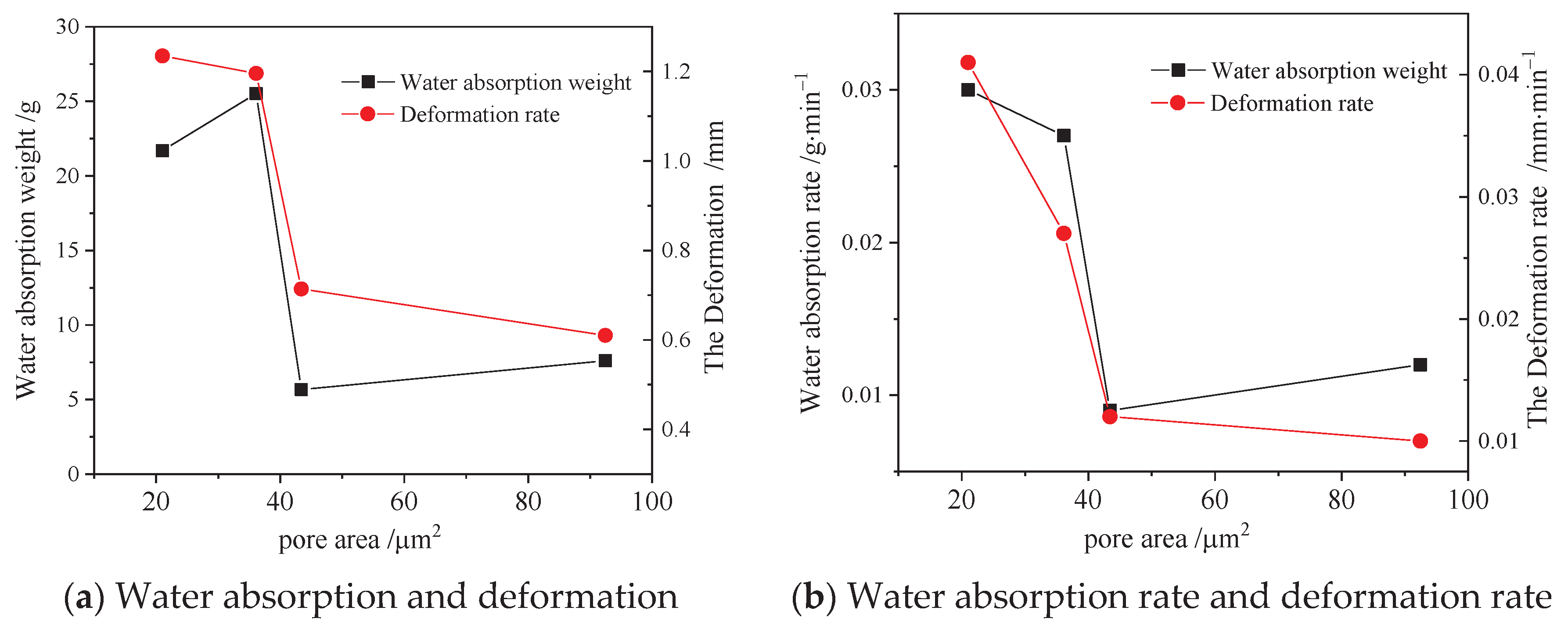 Energies 15 07511 g012