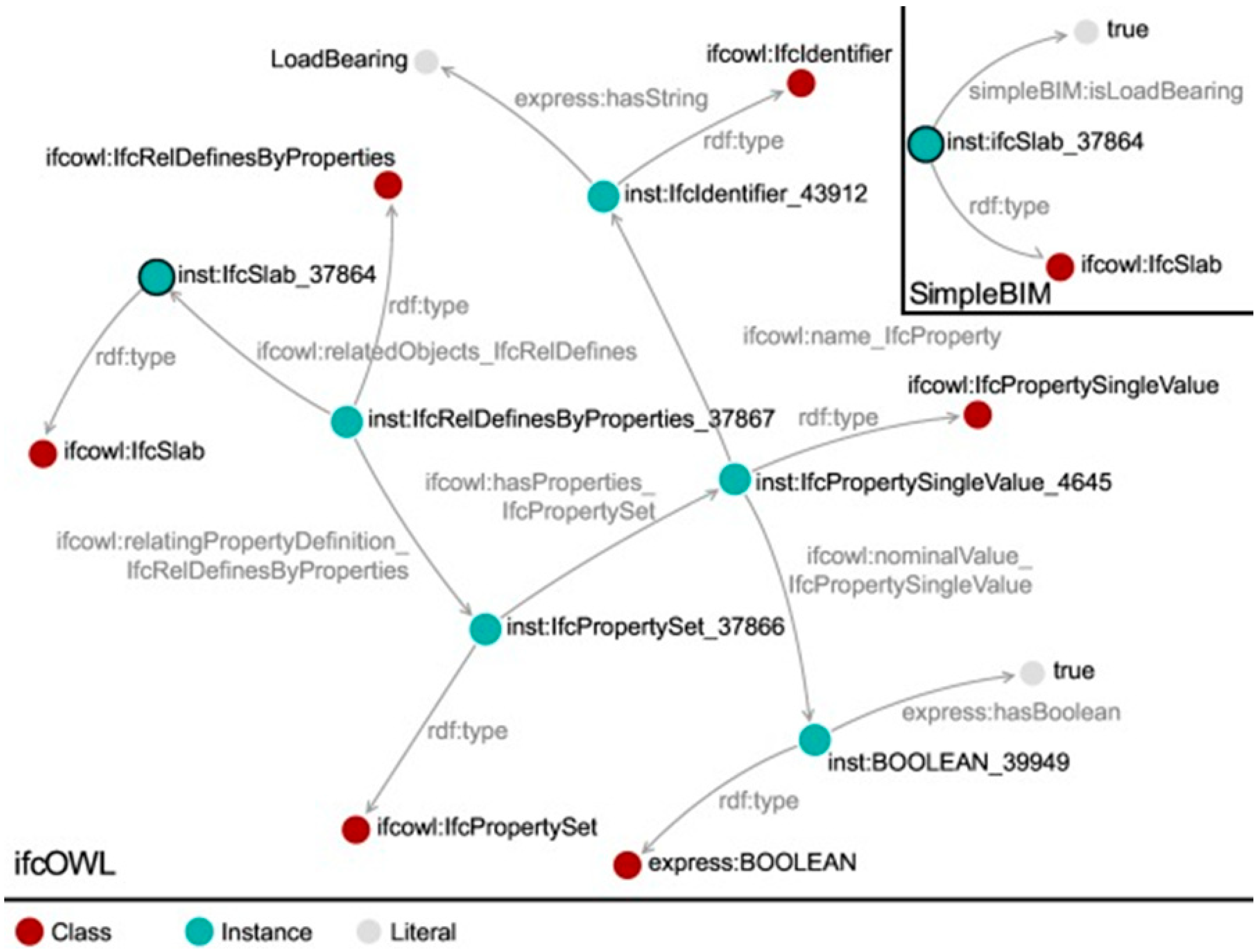 Energies 15 07520 g005 Energies 15 07520 g005