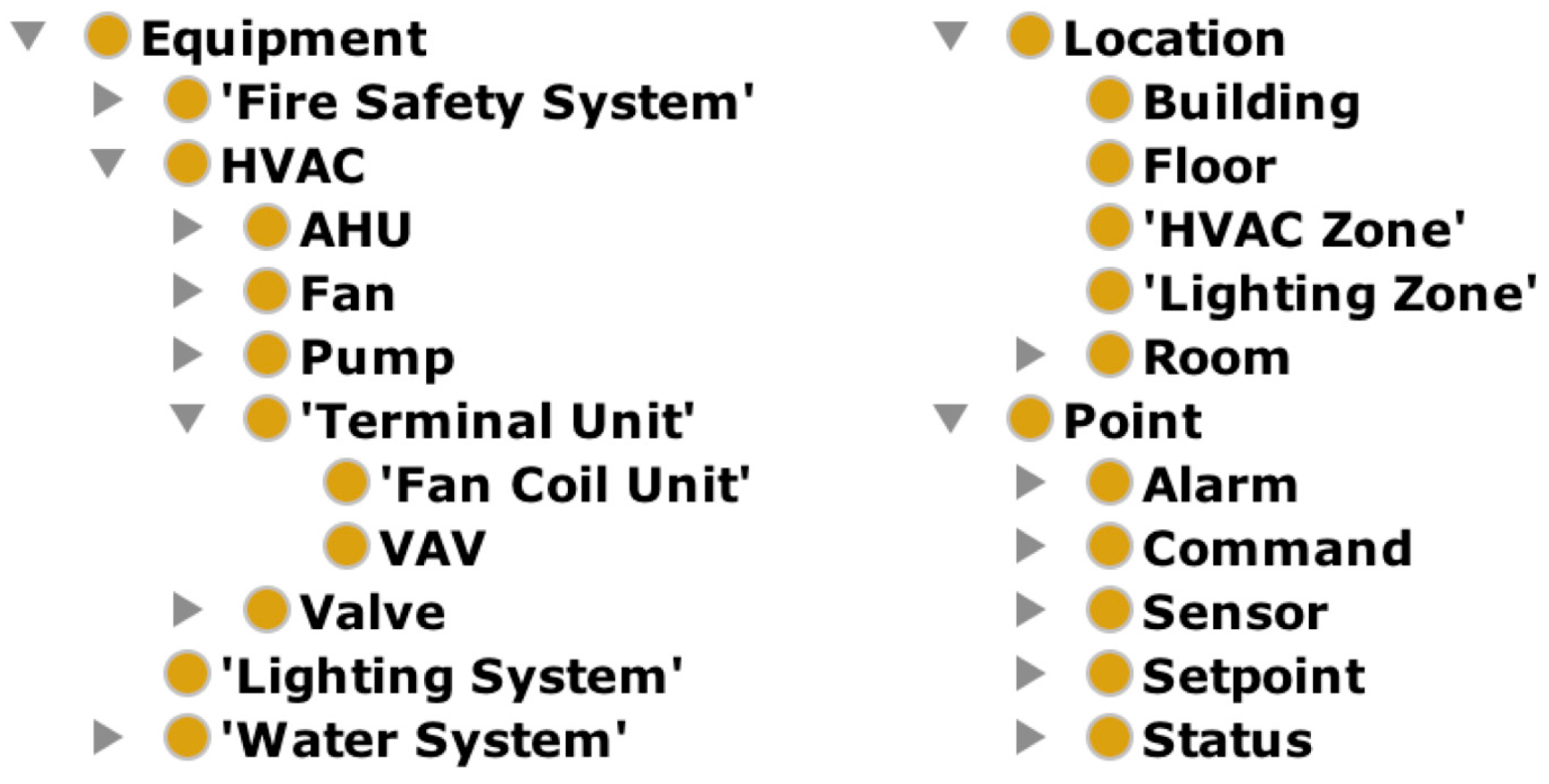 Energies 15 07520 g008 Energies 15 07520 g008