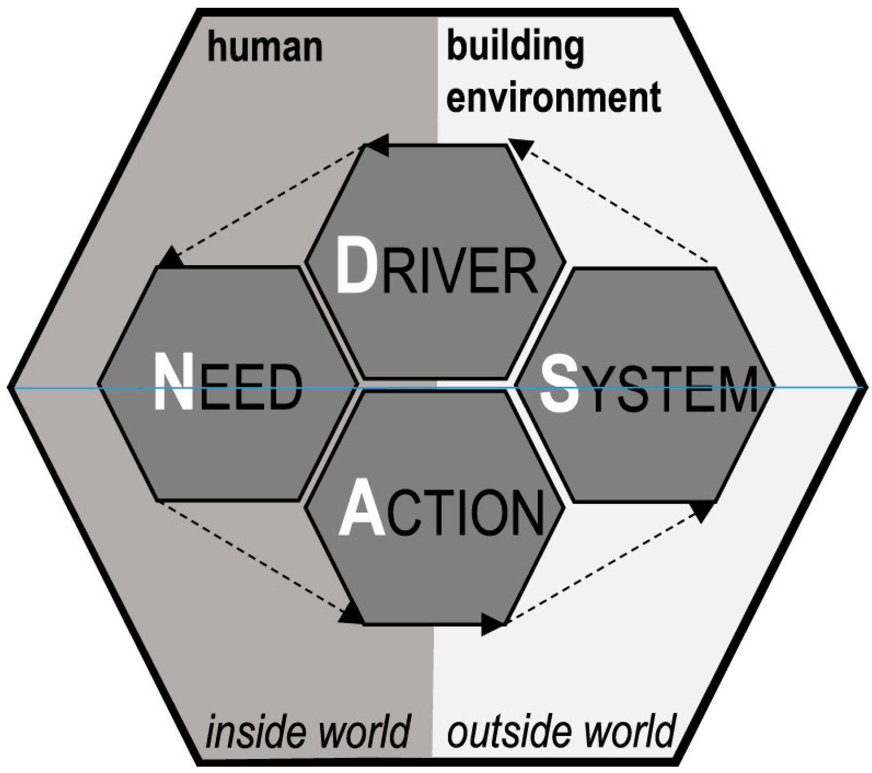 Energies 15 07520 g011 Energies 15 07520 g011