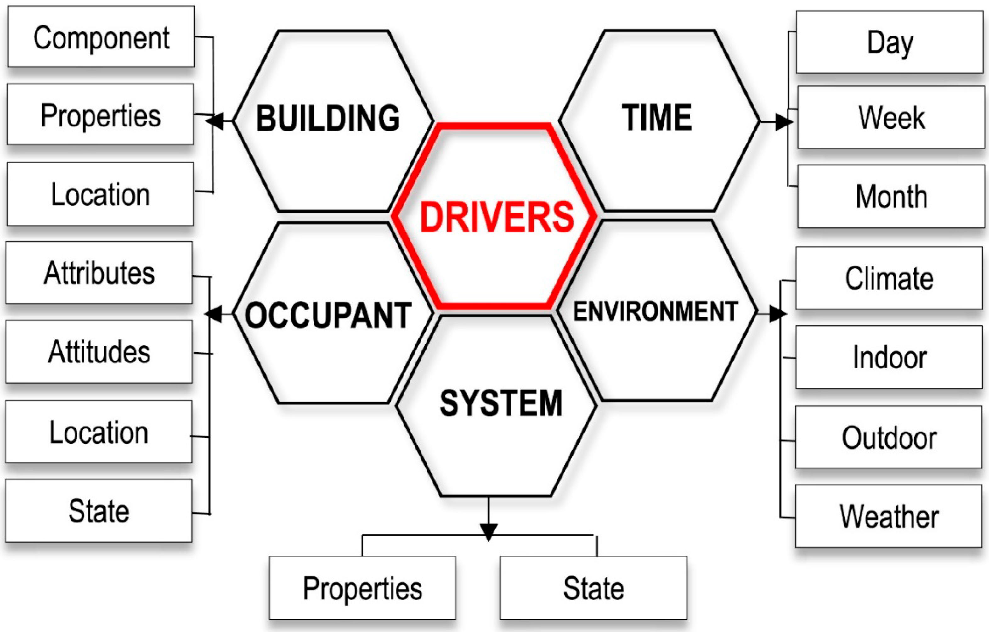 Energies 15 07520 g012 Energies 15 07520 g012