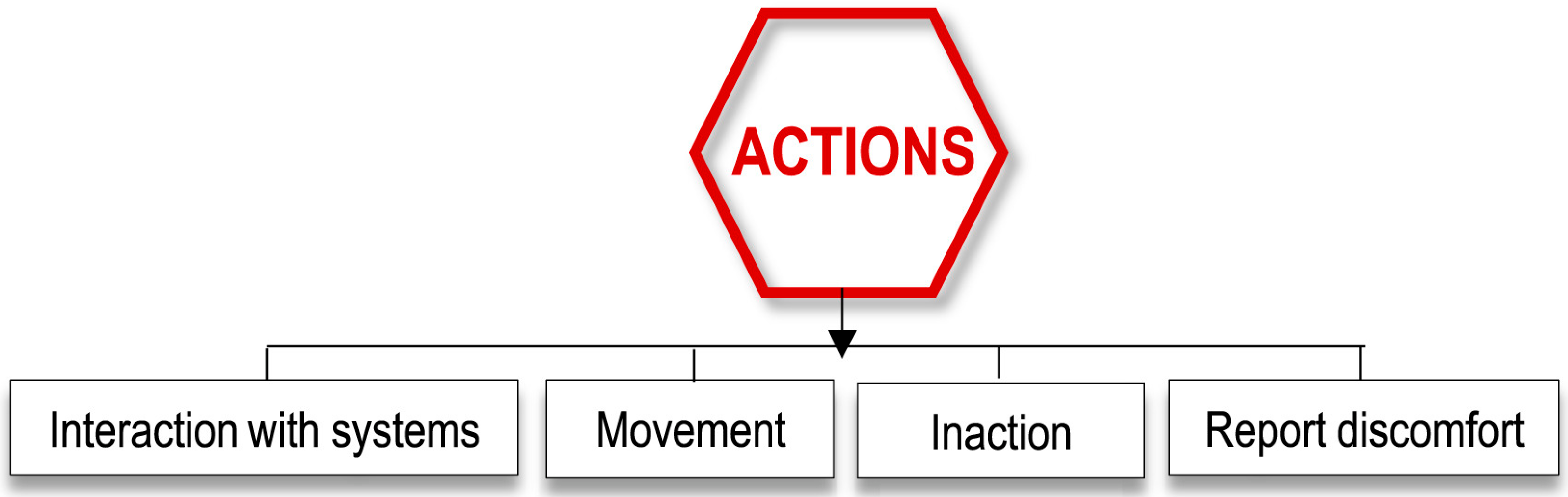 Energies 15 07520 g014 Energies 15 07520 g014