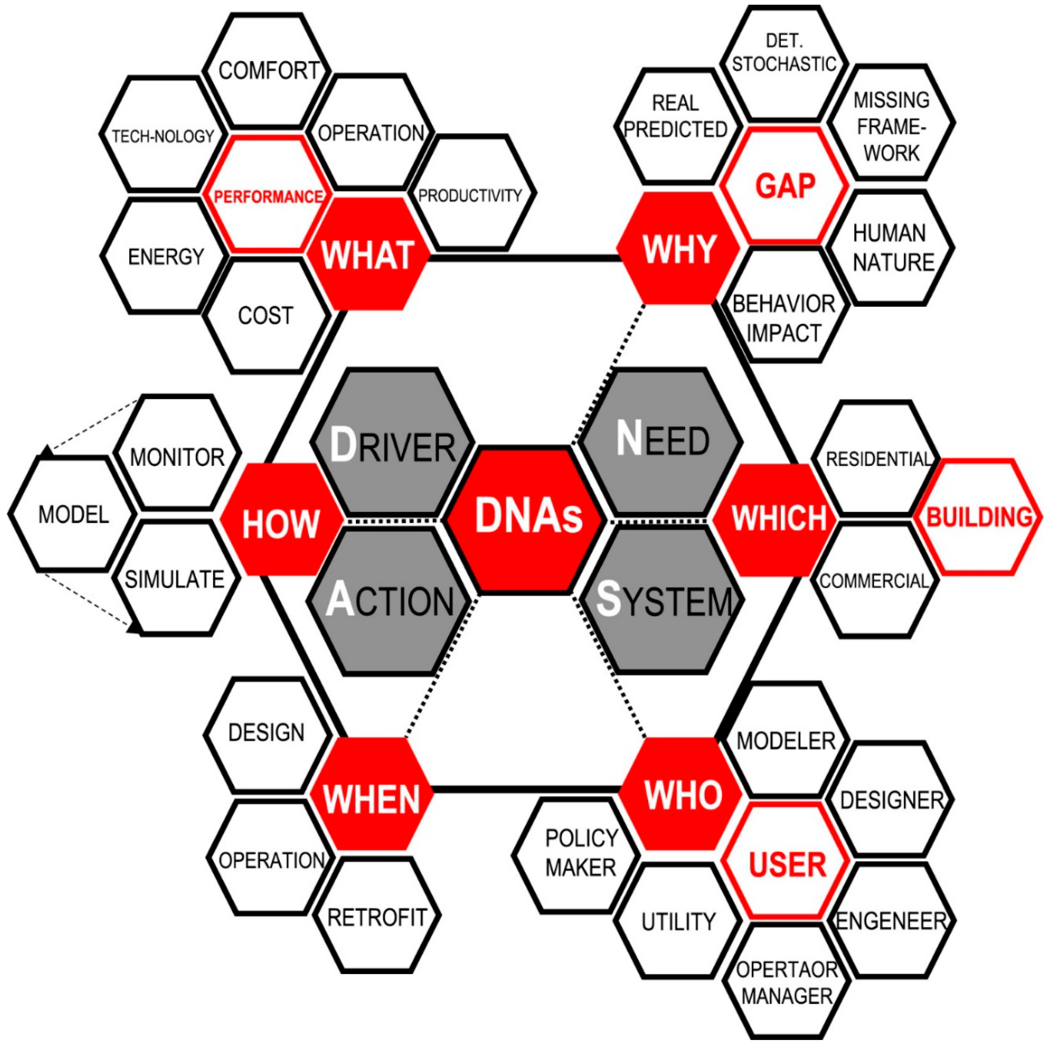 Energies 15 07520 g016 Energies 15 07520 g016