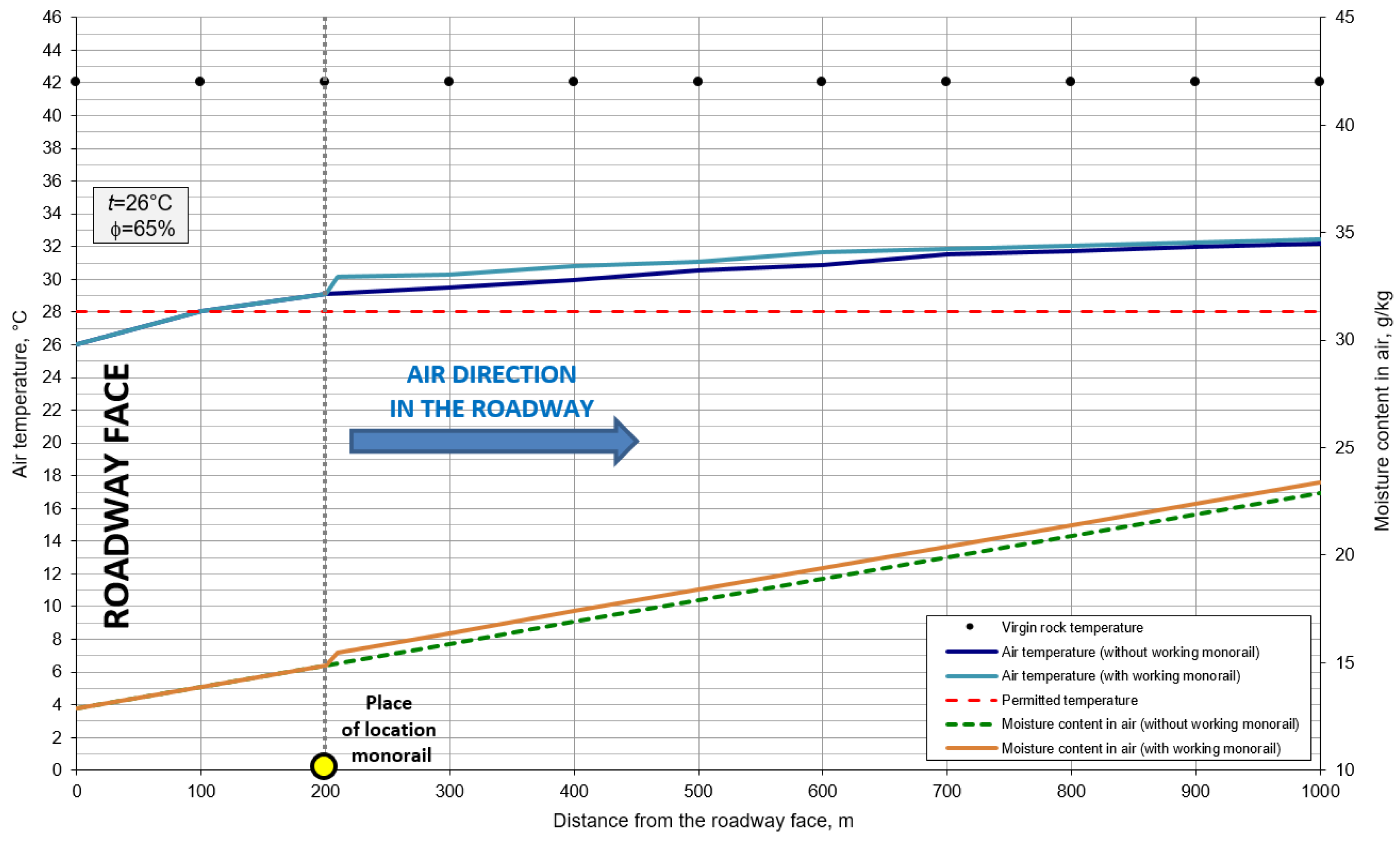 Energies 15 07527 g013
