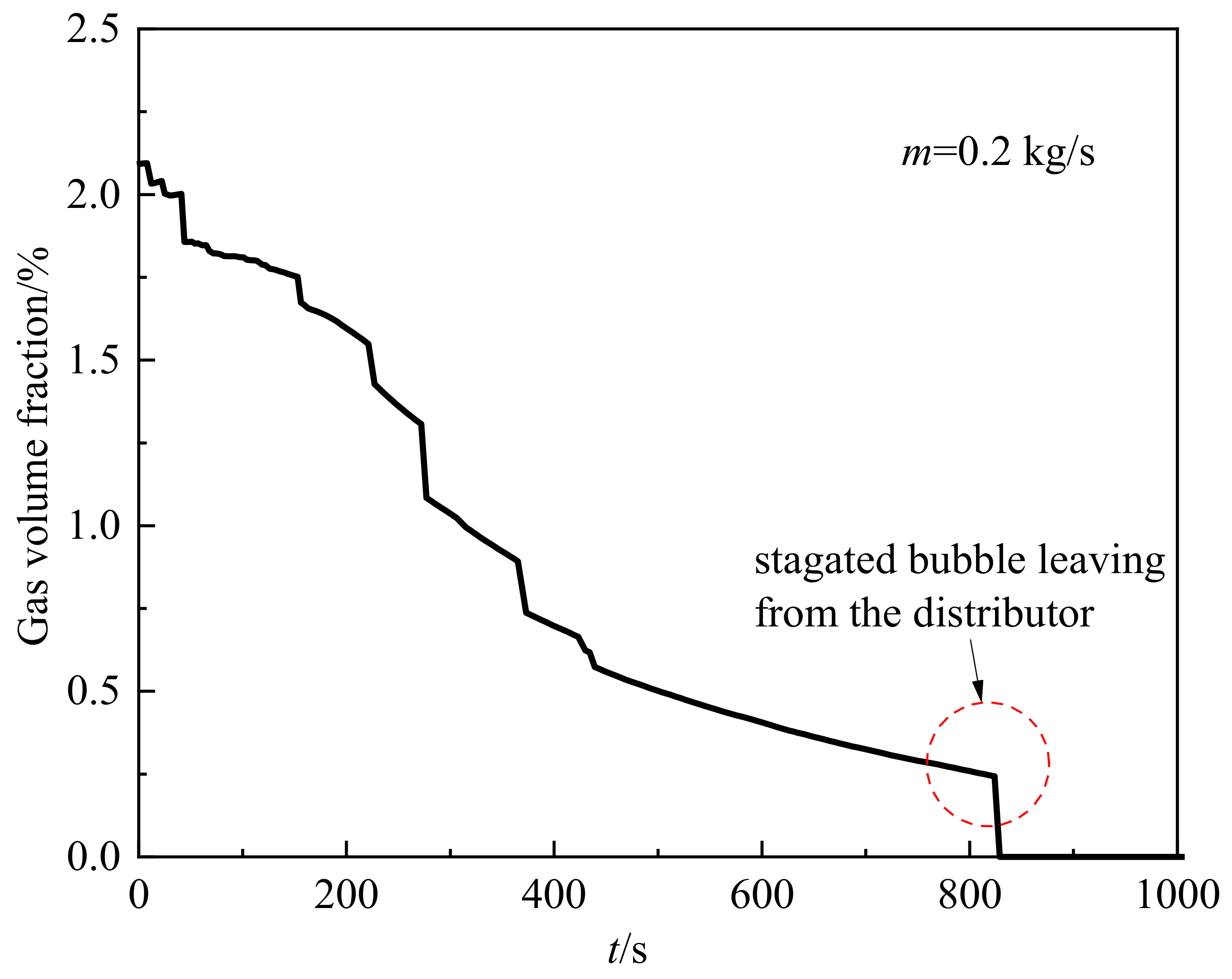 Energies 15 07528 g009