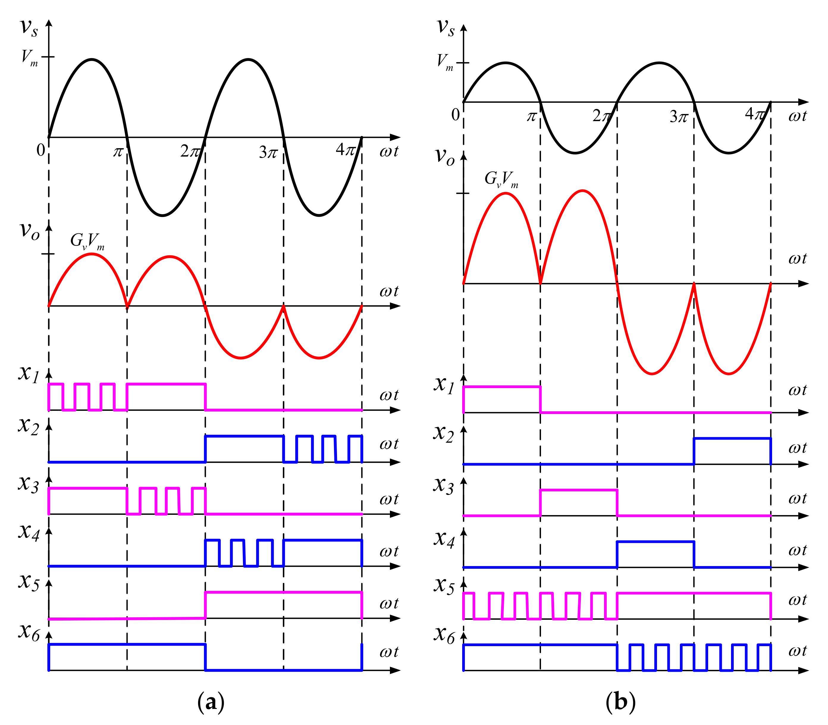 Energies 15 07534 g002