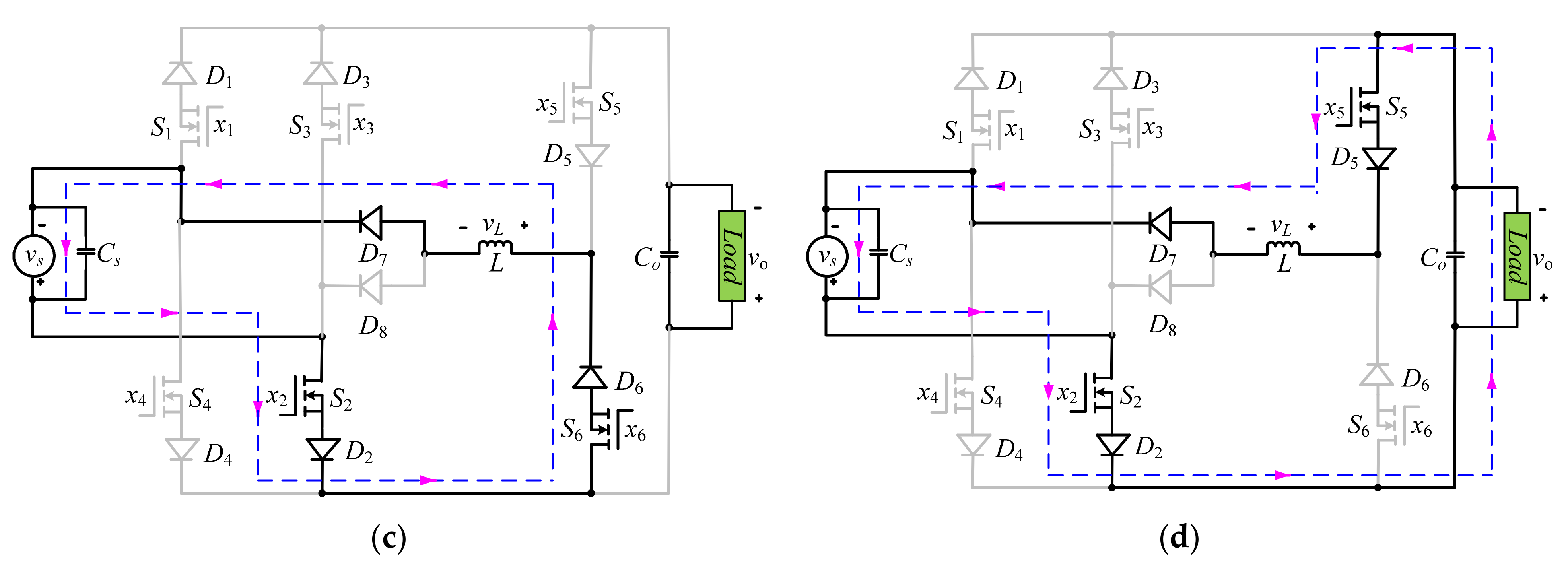 Energies 15 07534 g005b
