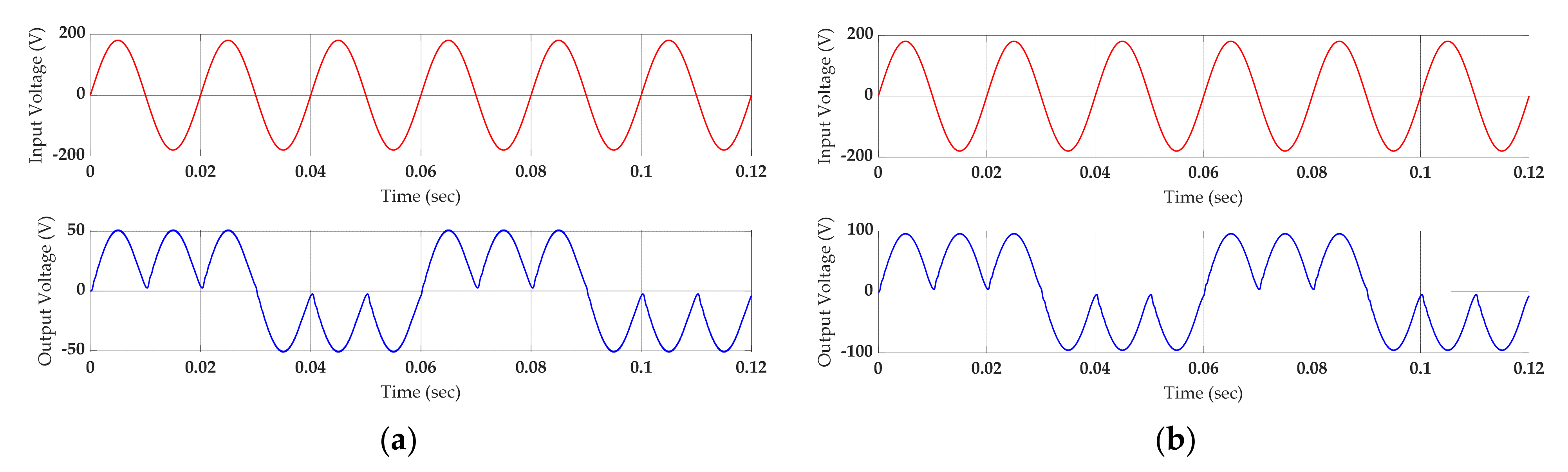 Energies 15 07534 g007