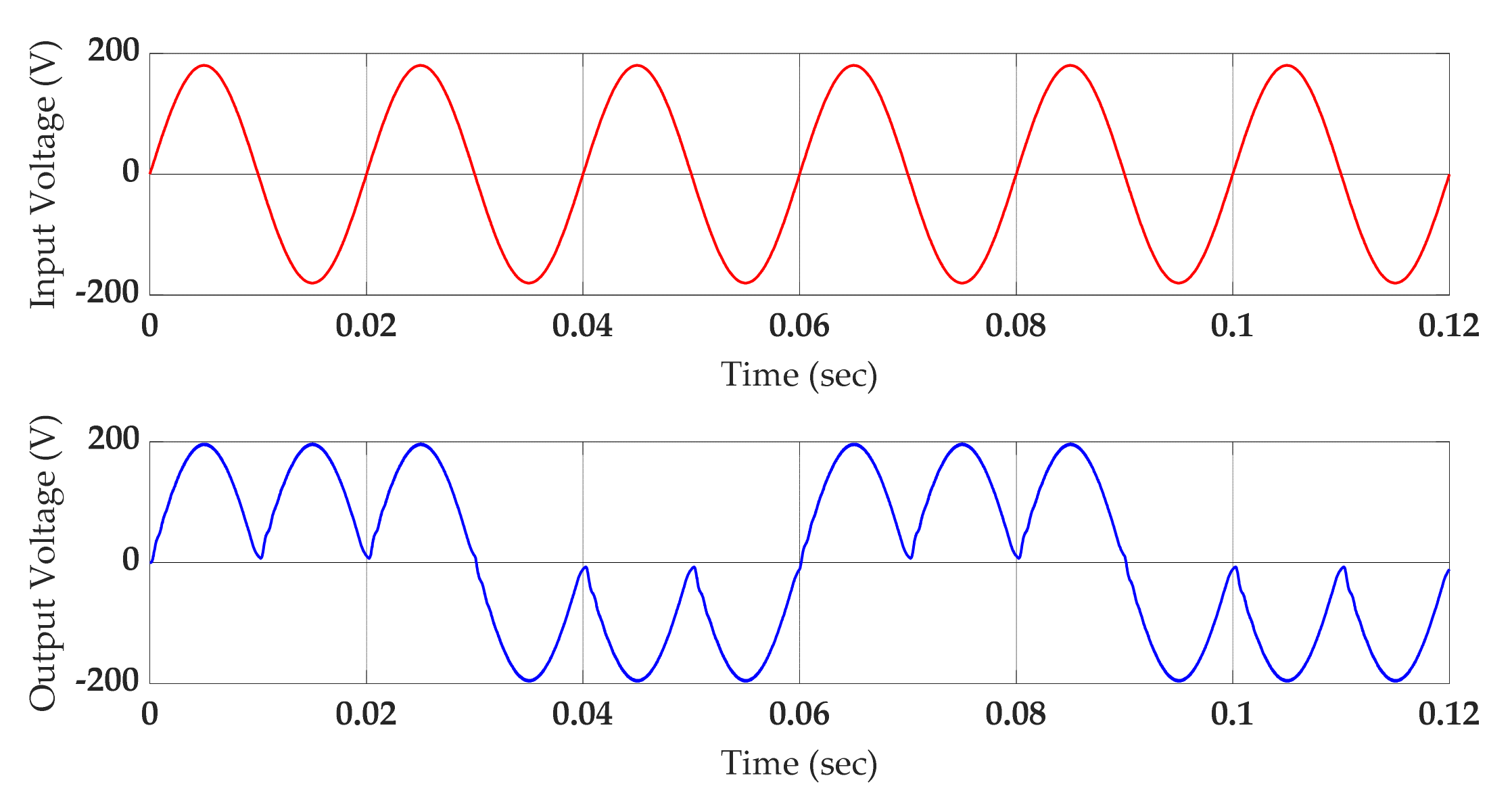 Energies 15 07534 g008